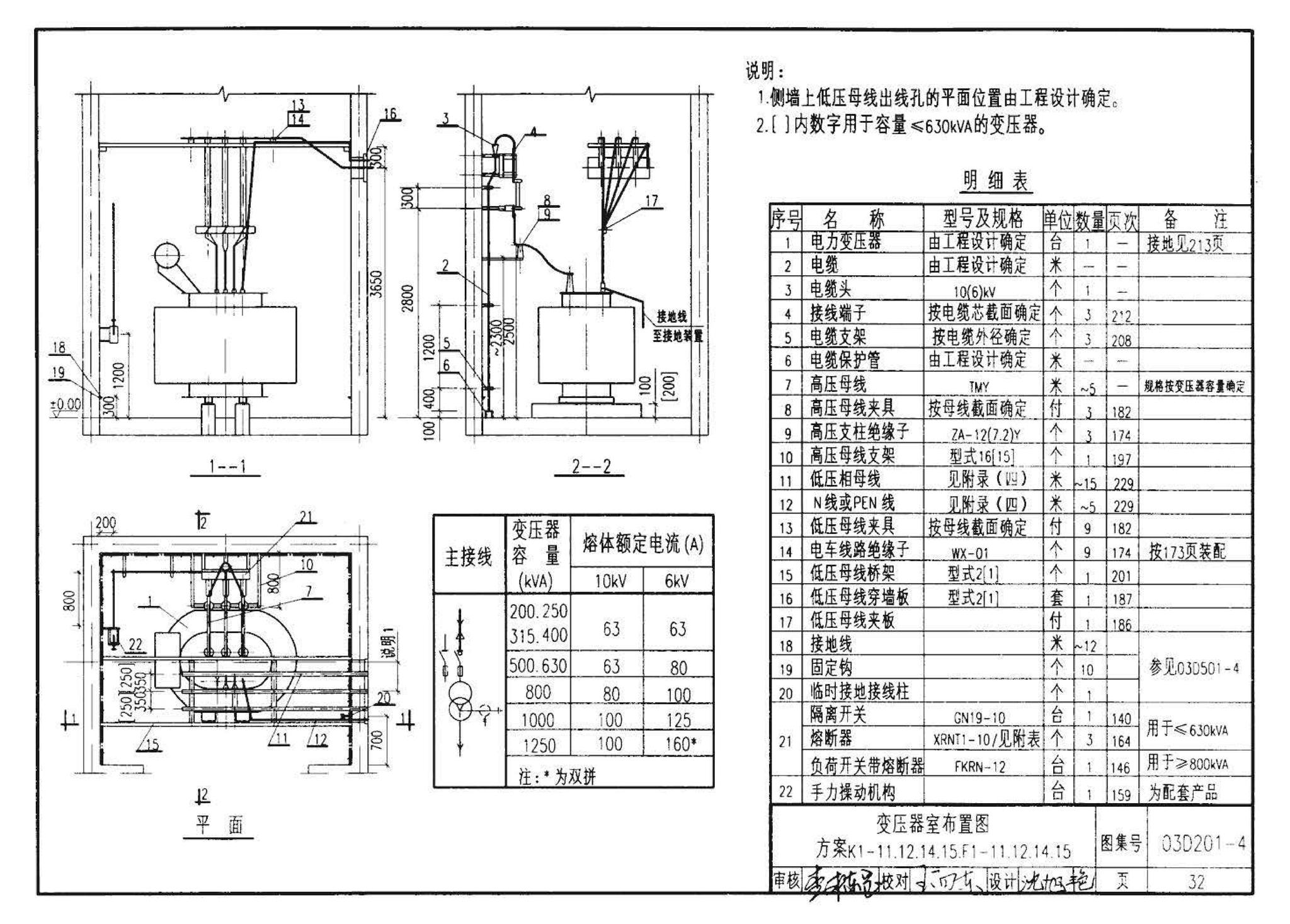 03D201-4--10/0.4kV变压器室布置及变配电所常用设备构件安装