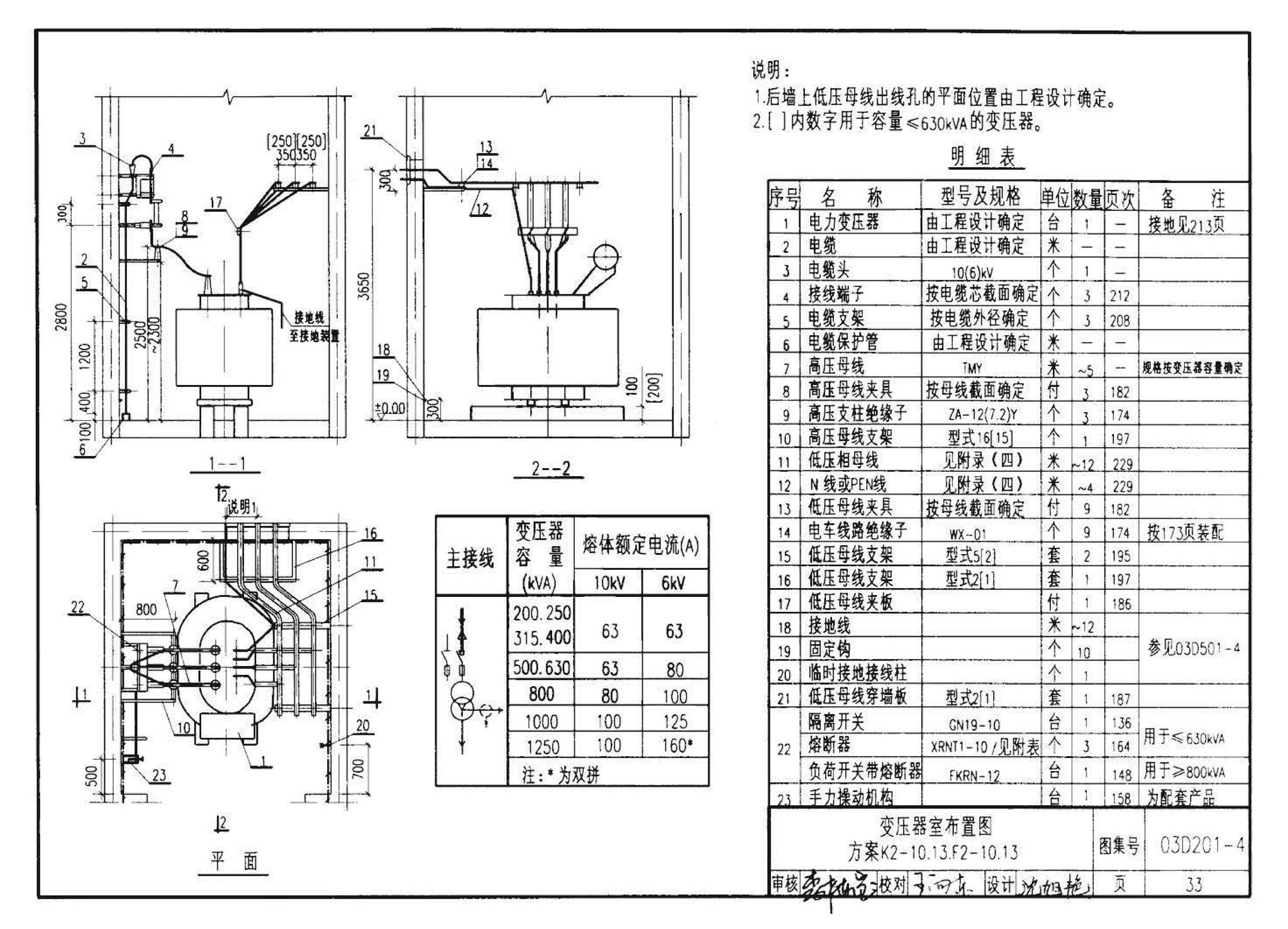 03D201-4--10/0.4kV变压器室布置及变配电所常用设备构件安装