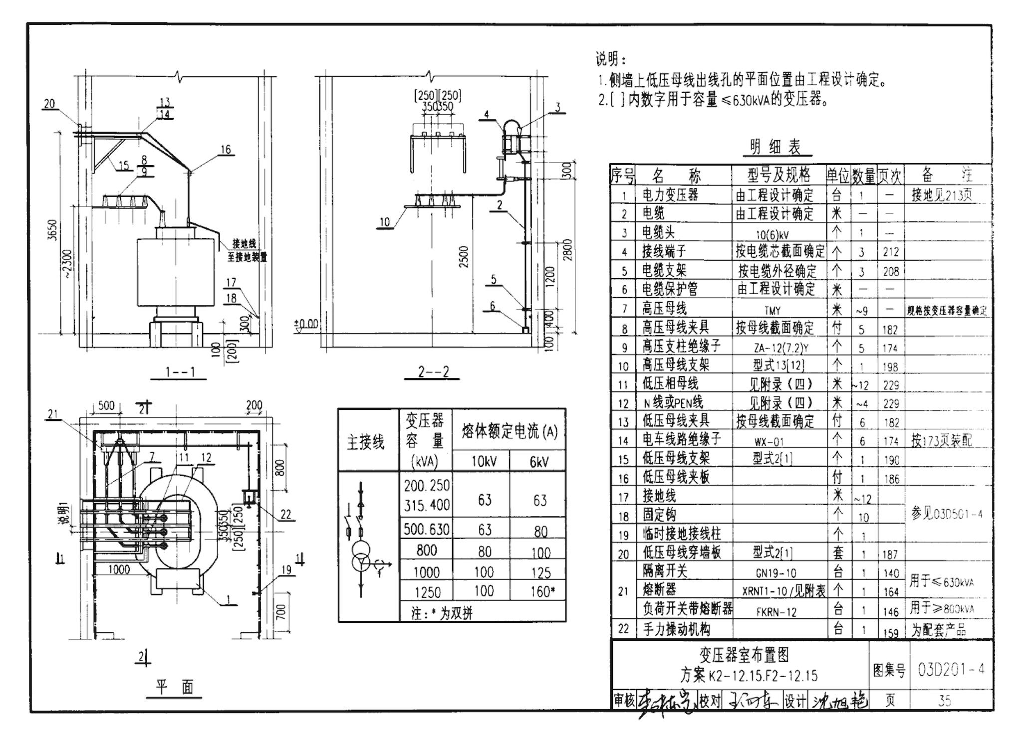 03D201-4--10/0.4kV变压器室布置及变配电所常用设备构件安装