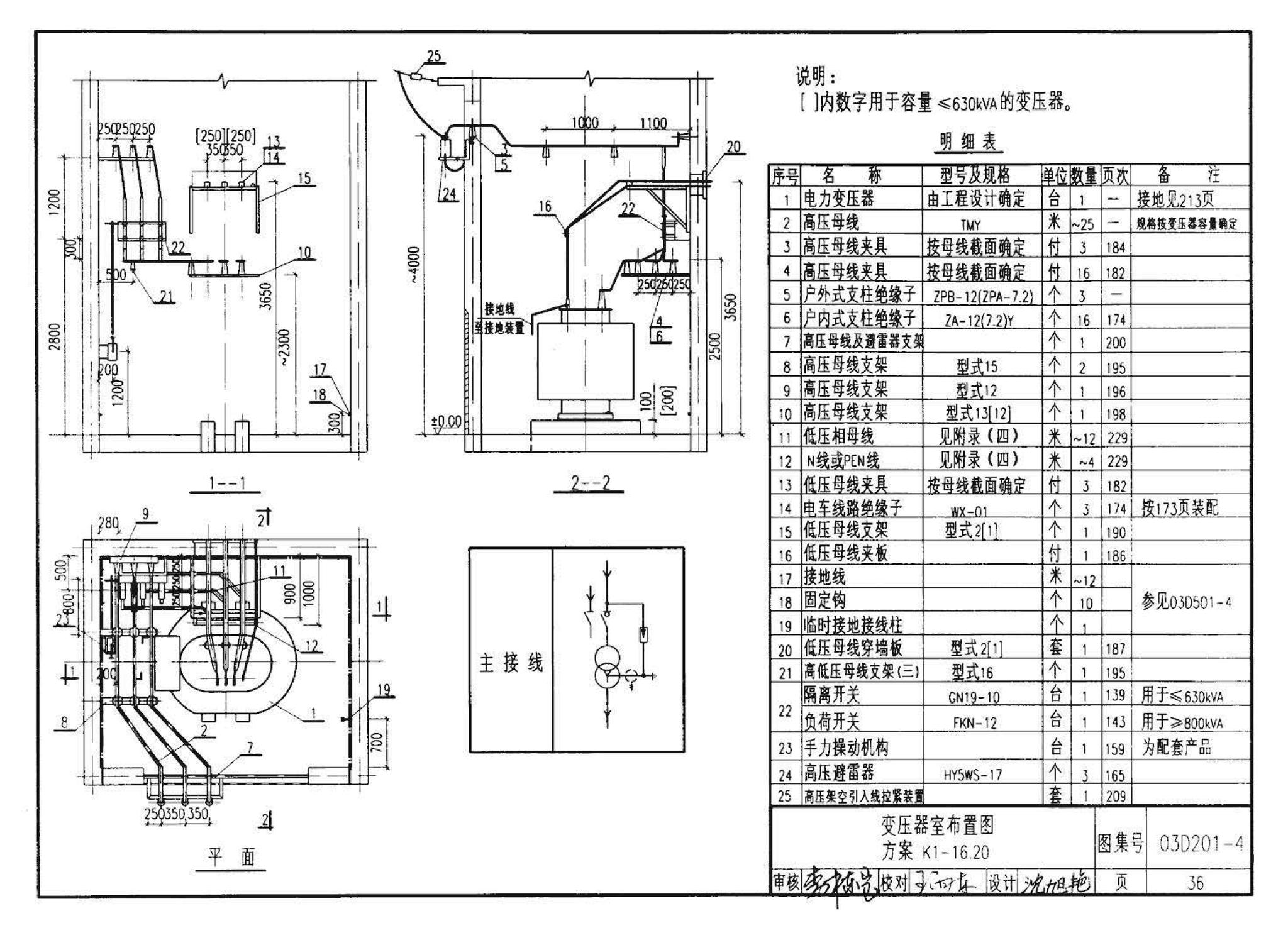 03D201-4--10/0.4kV变压器室布置及变配电所常用设备构件安装