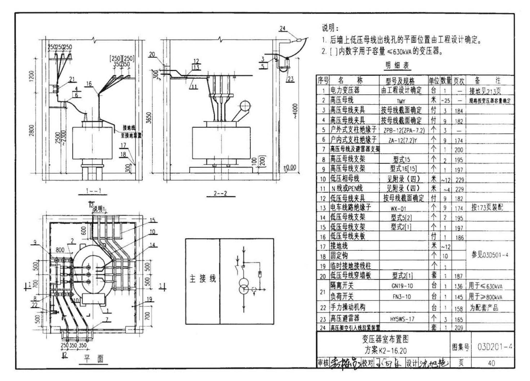 03D201-4--10/0.4kV变压器室布置及变配电所常用设备构件安装