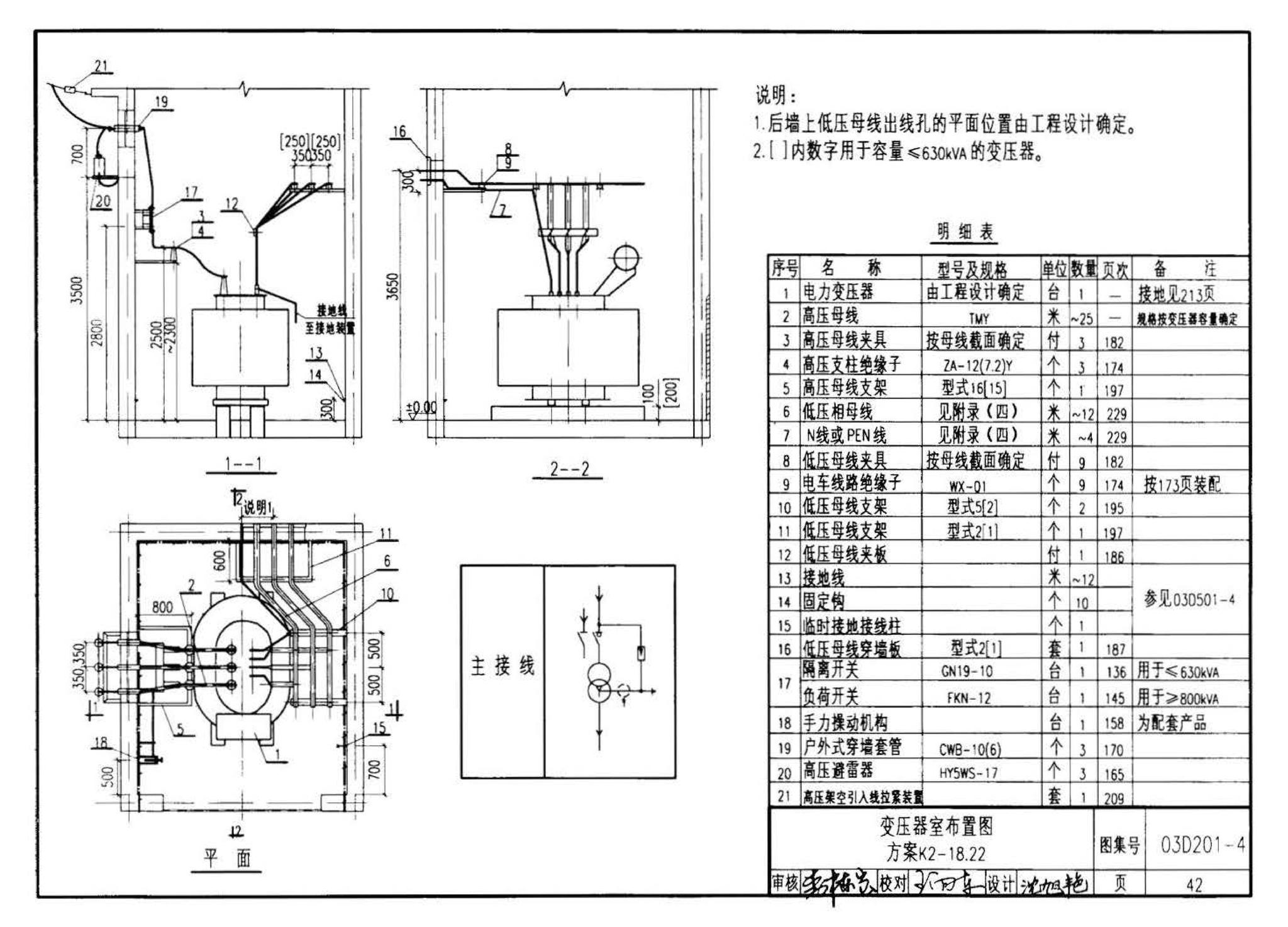 03D201-4--10/0.4kV变压器室布置及变配电所常用设备构件安装