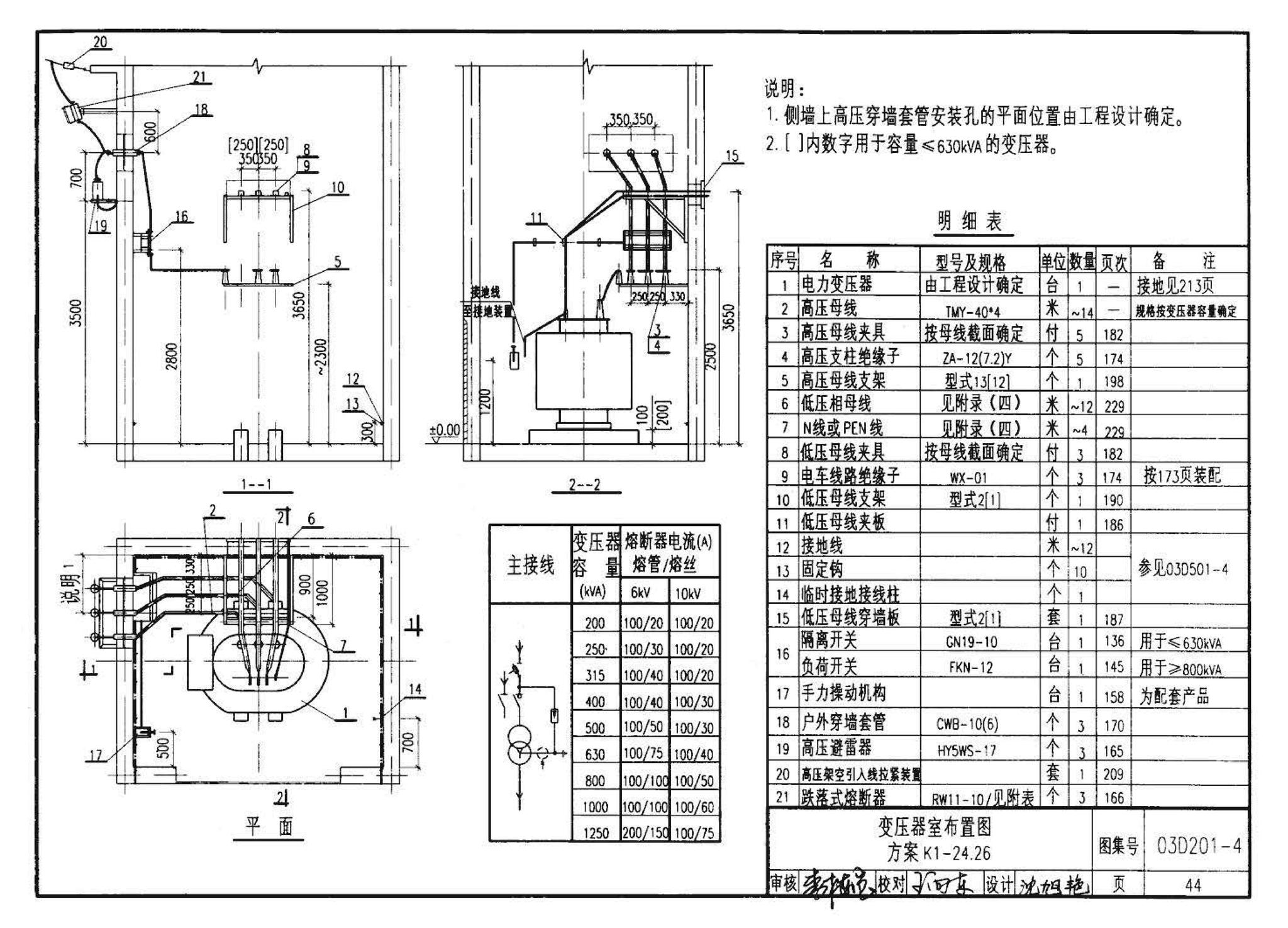 03D201-4--10/0.4kV变压器室布置及变配电所常用设备构件安装