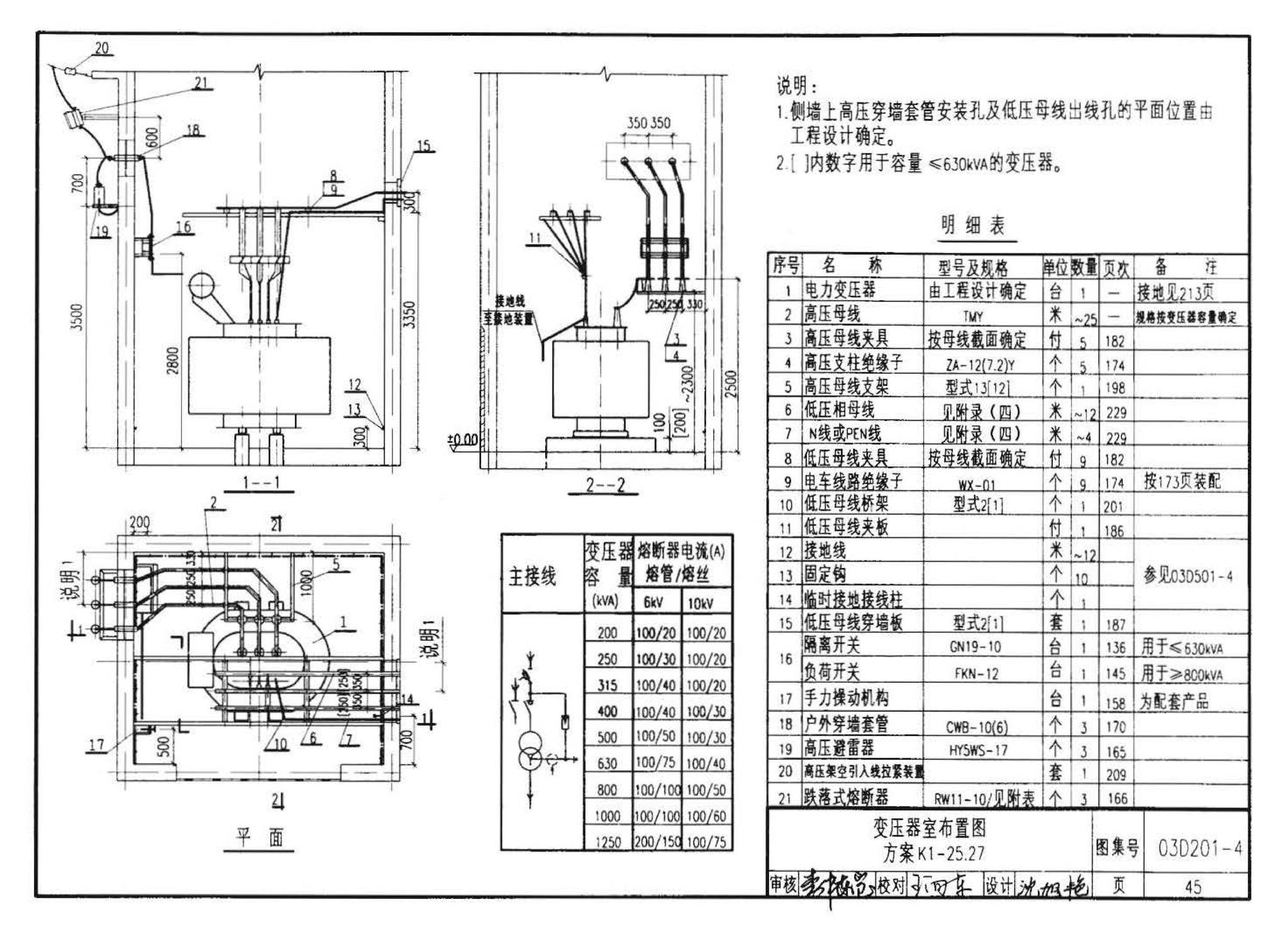 03D201-4--10/0.4kV变压器室布置及变配电所常用设备构件安装