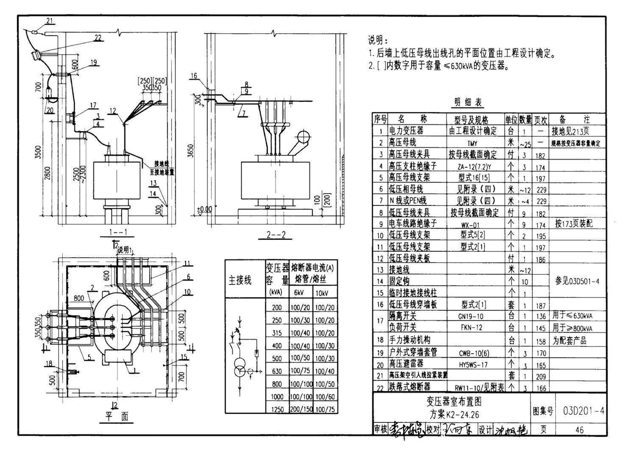 03D201-4--10/0.4kV变压器室布置及变配电所常用设备构件安装