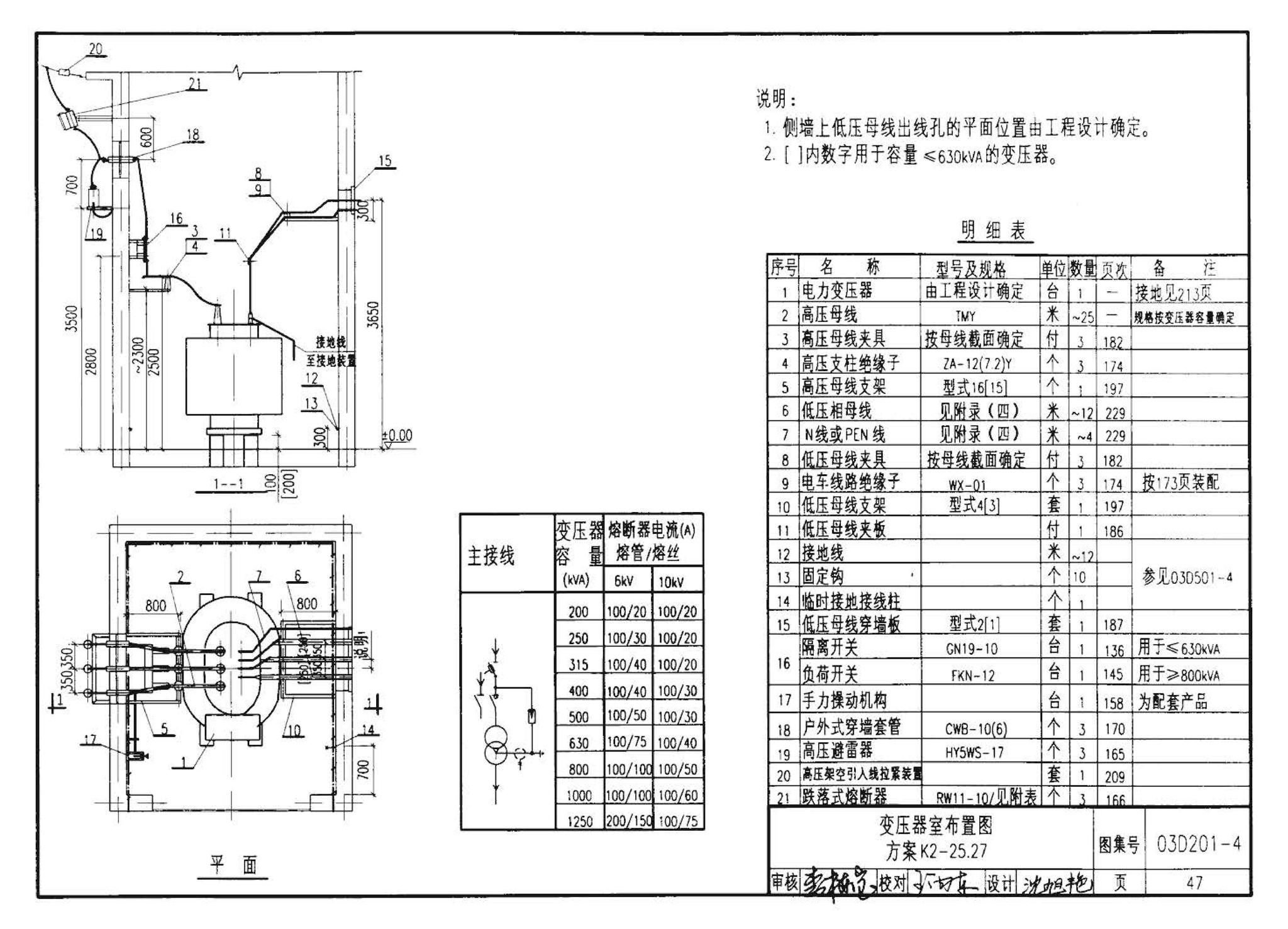 03D201-4--10/0.4kV变压器室布置及变配电所常用设备构件安装