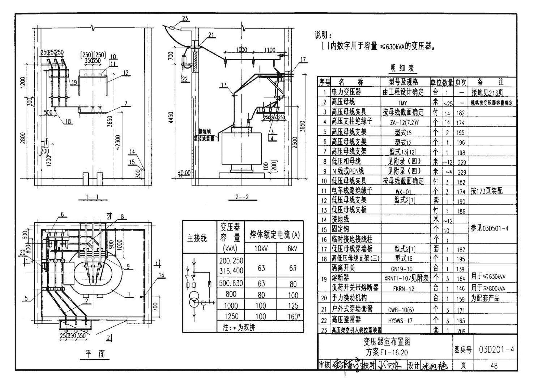 03D201-4--10/0.4kV变压器室布置及变配电所常用设备构件安装