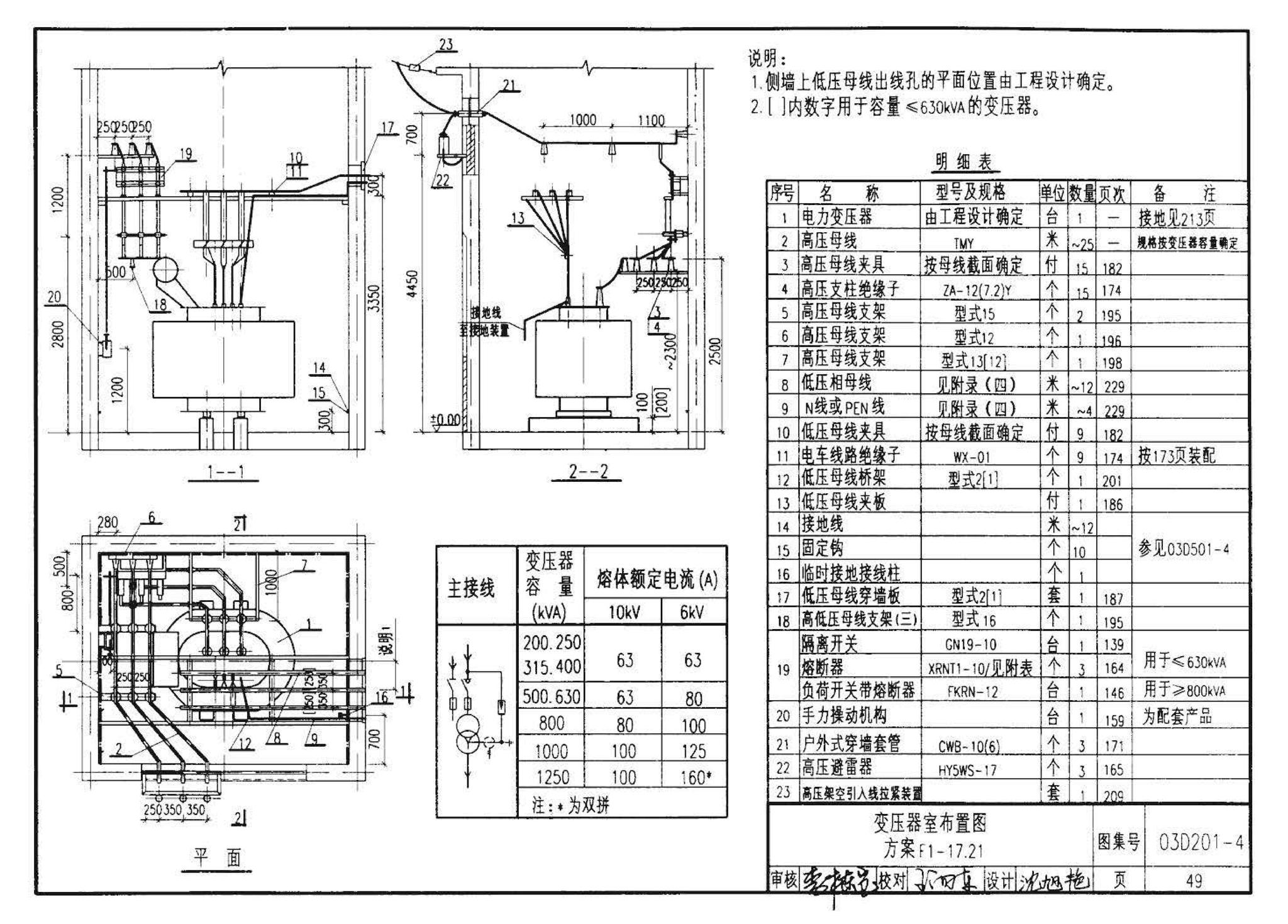 03D201-4--10/0.4kV变压器室布置及变配电所常用设备构件安装