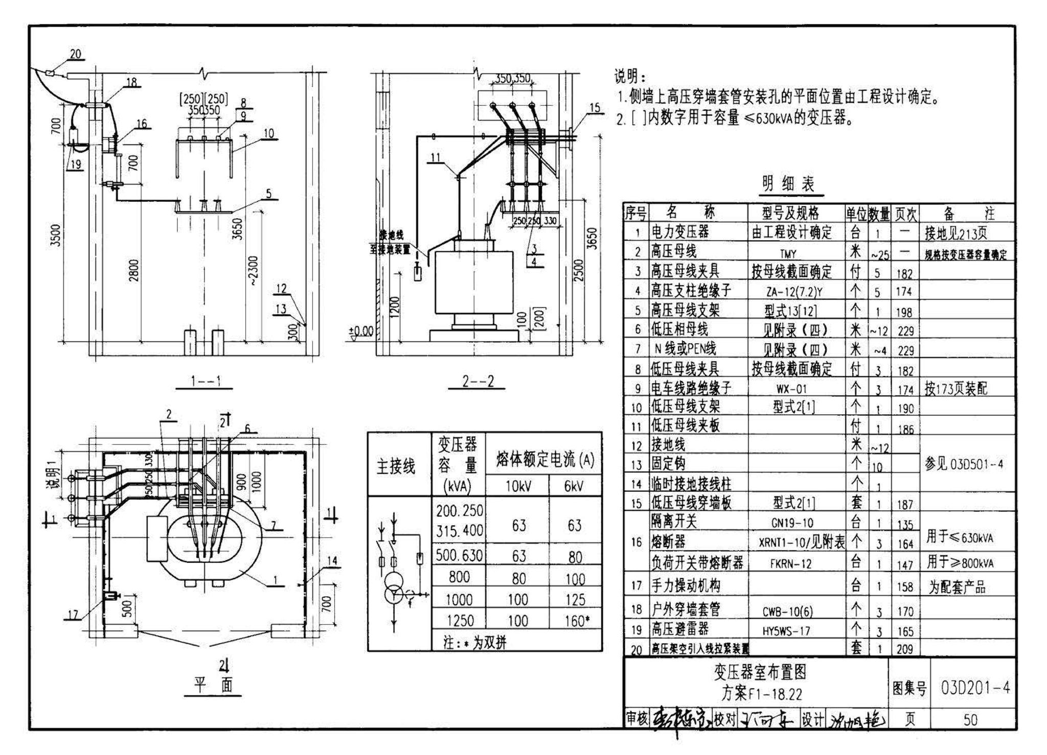 03D201-4--10/0.4kV变压器室布置及变配电所常用设备构件安装