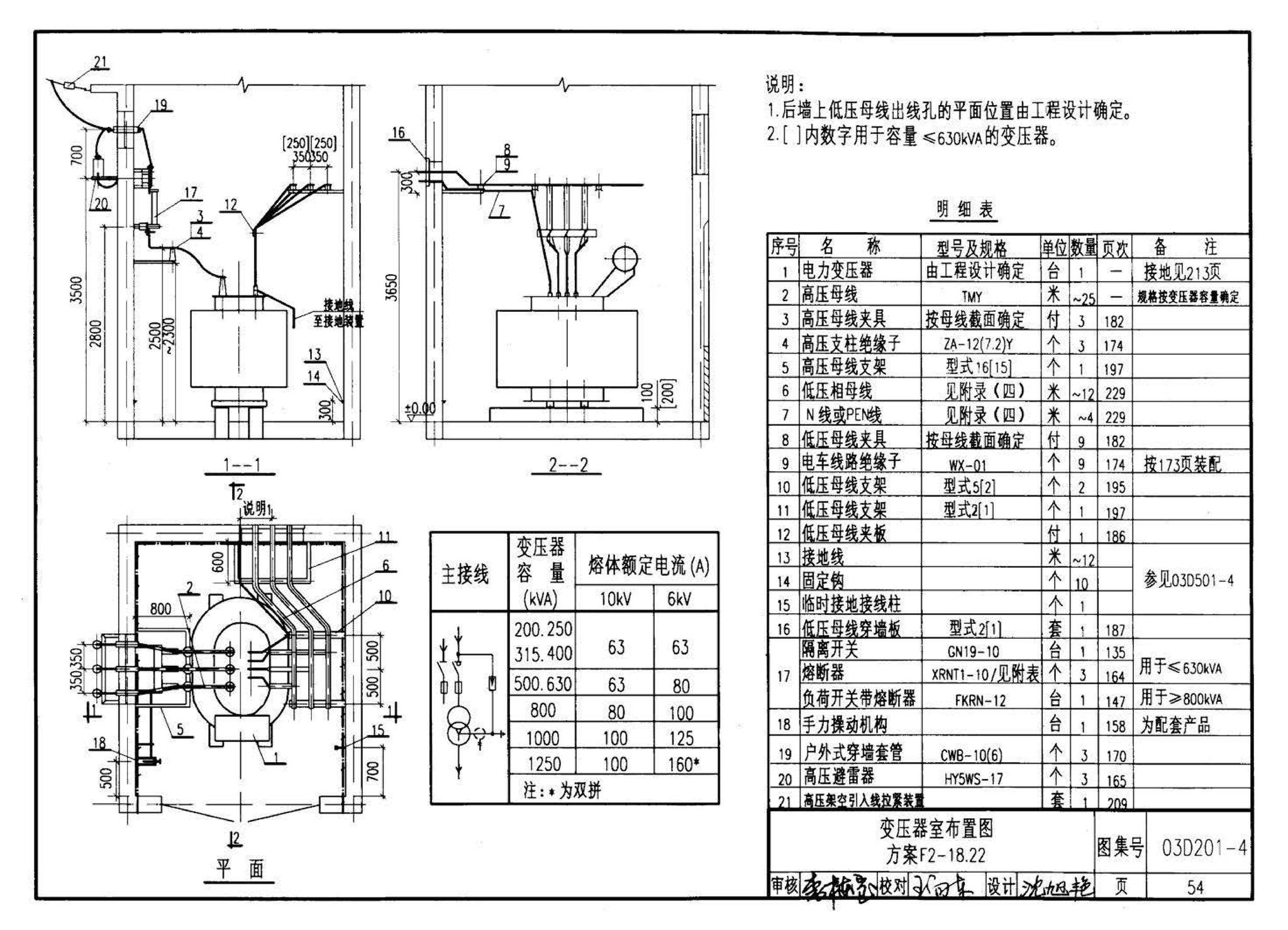 03D201-4--10/0.4kV变压器室布置及变配电所常用设备构件安装