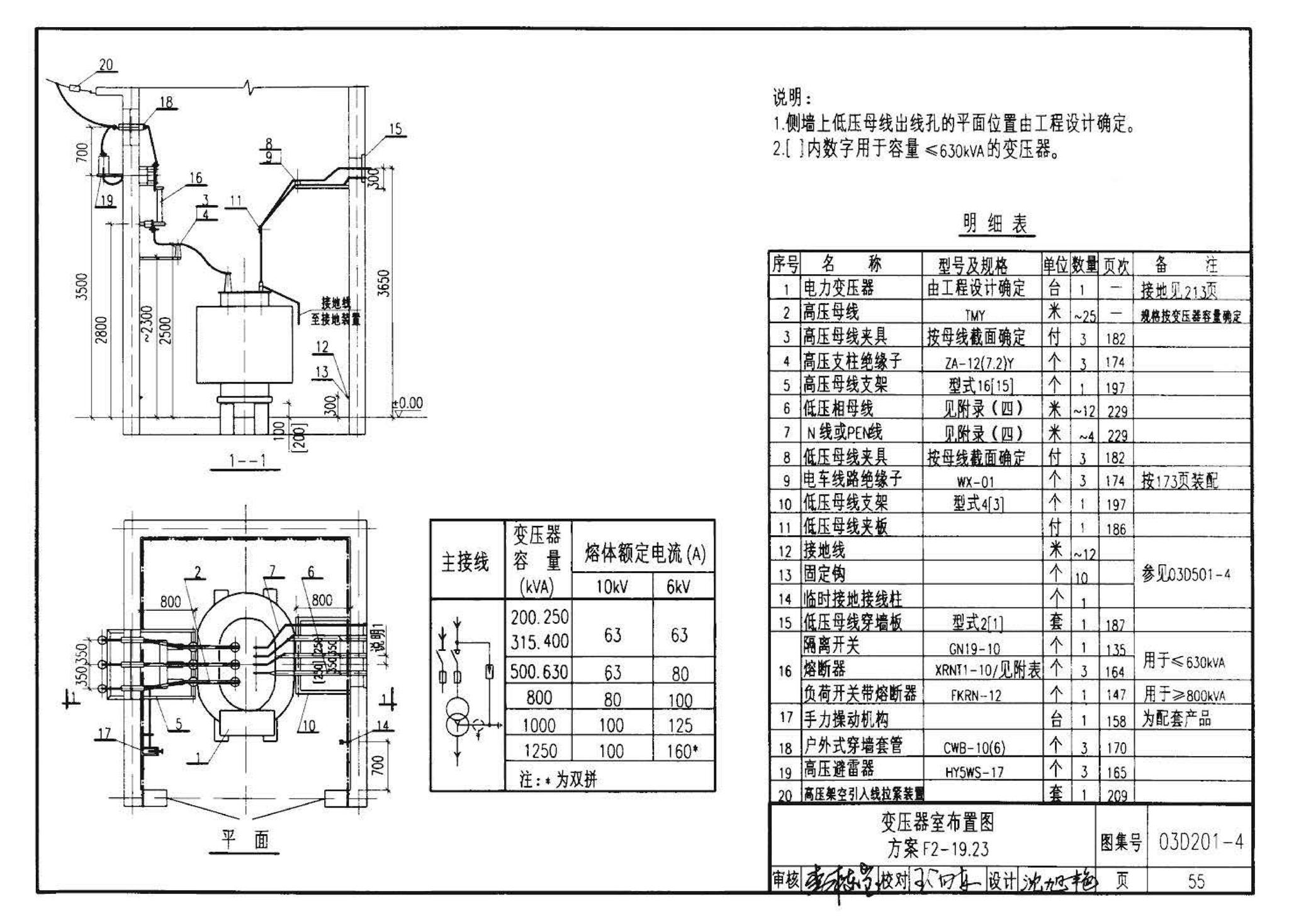 03D201-4--10/0.4kV变压器室布置及变配电所常用设备构件安装