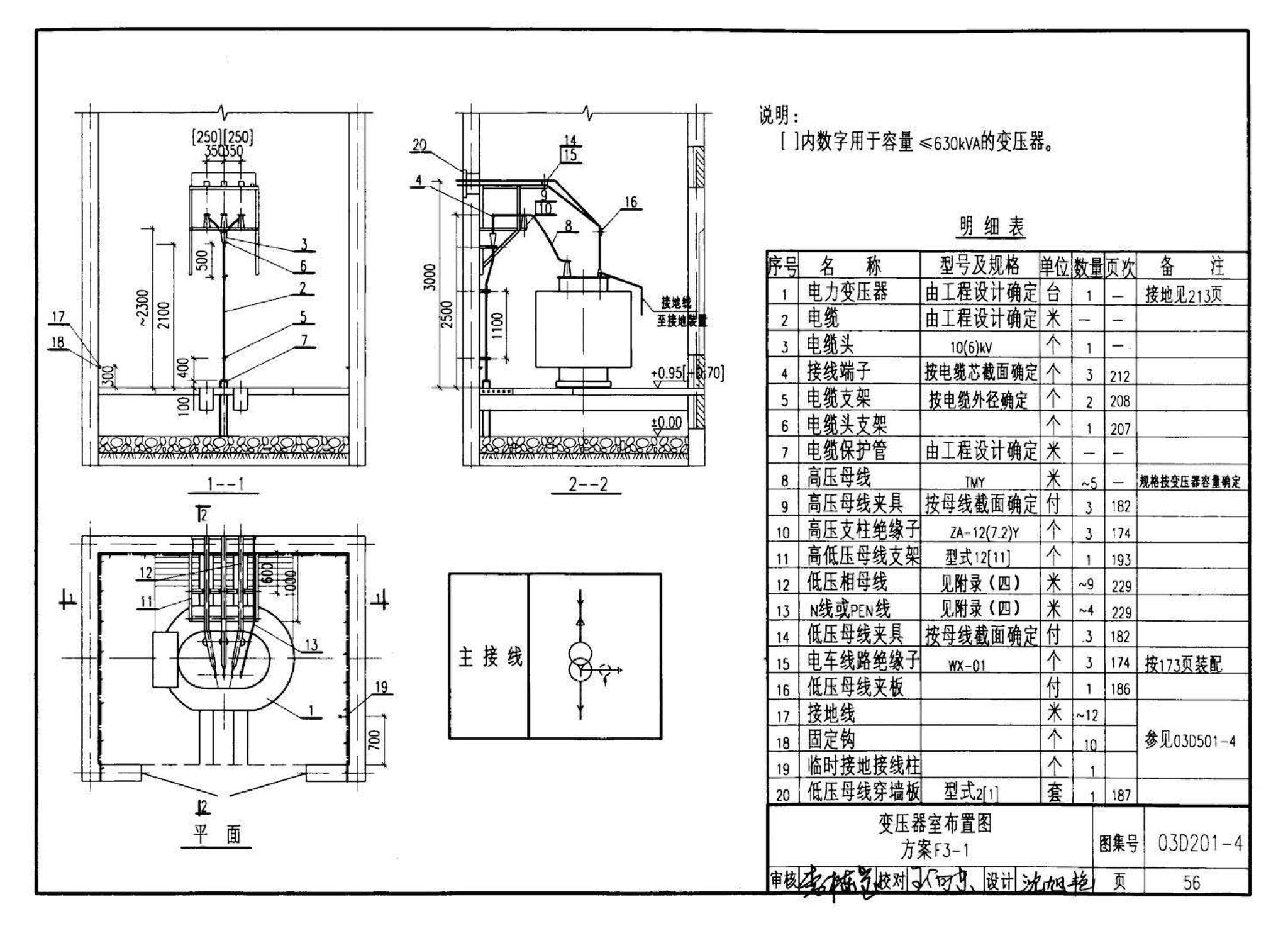 03D201-4--10/0.4kV变压器室布置及变配电所常用设备构件安装