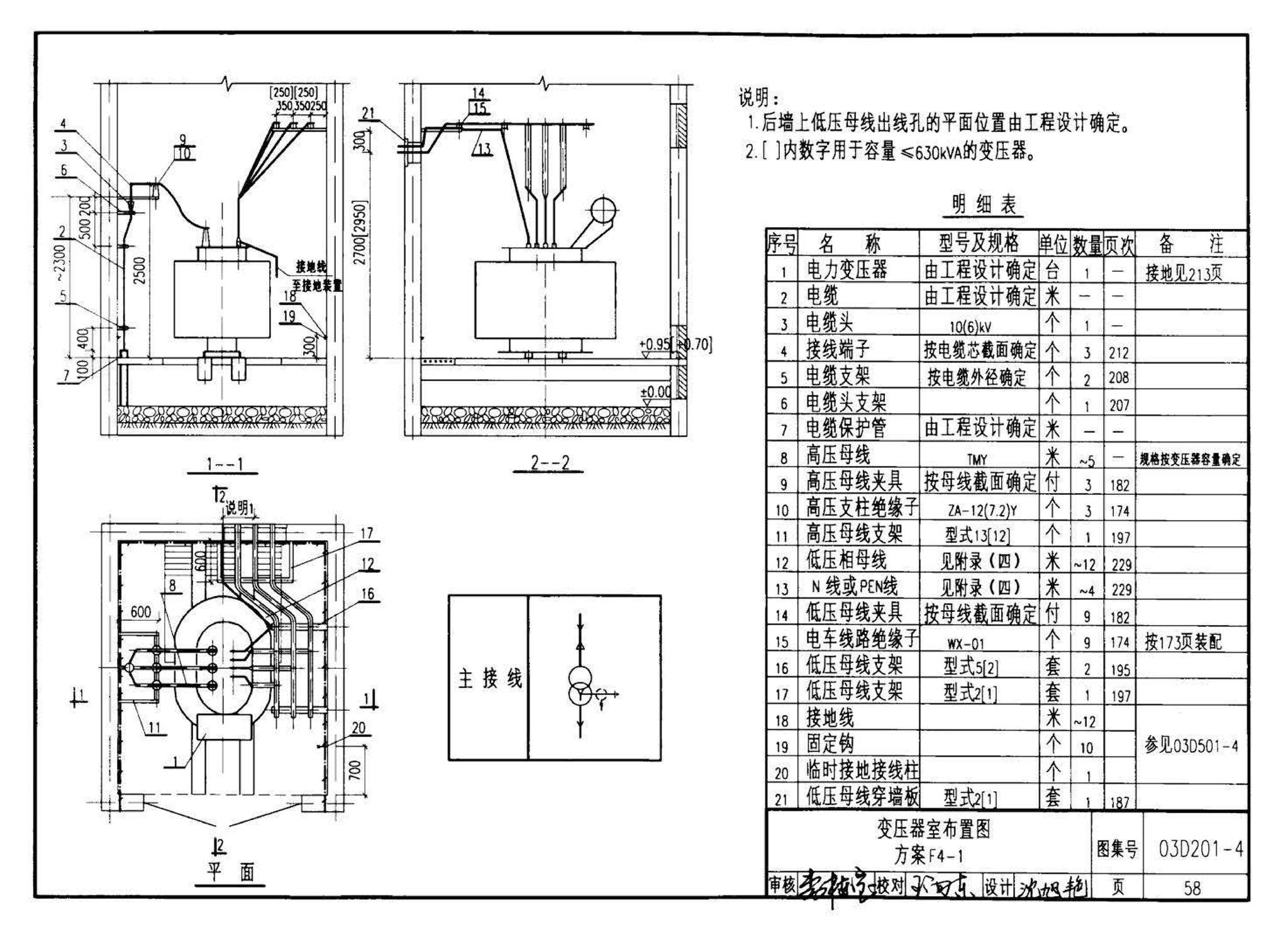 03D201-4--10/0.4kV变压器室布置及变配电所常用设备构件安装