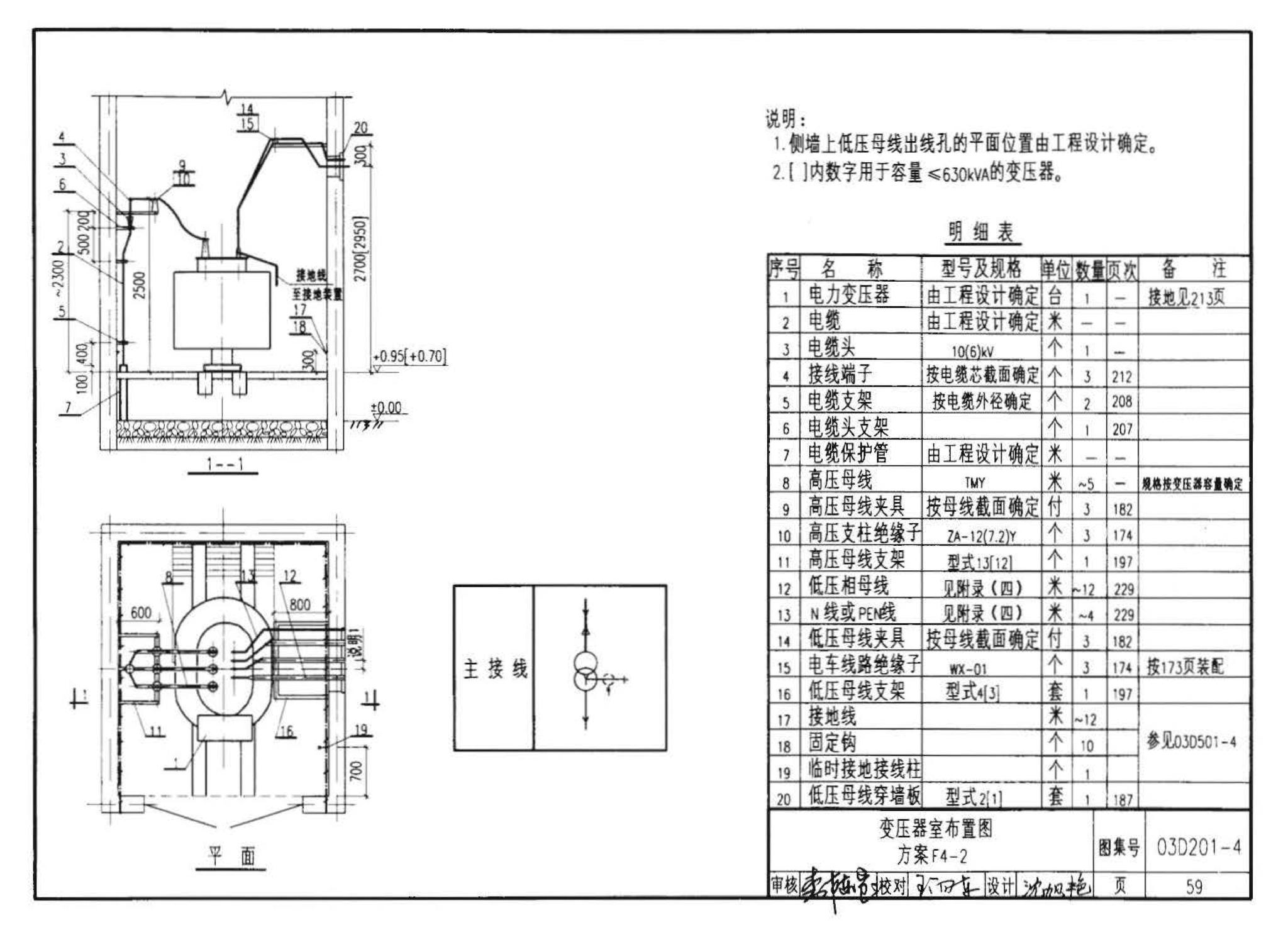 03D201-4--10/0.4kV变压器室布置及变配电所常用设备构件安装