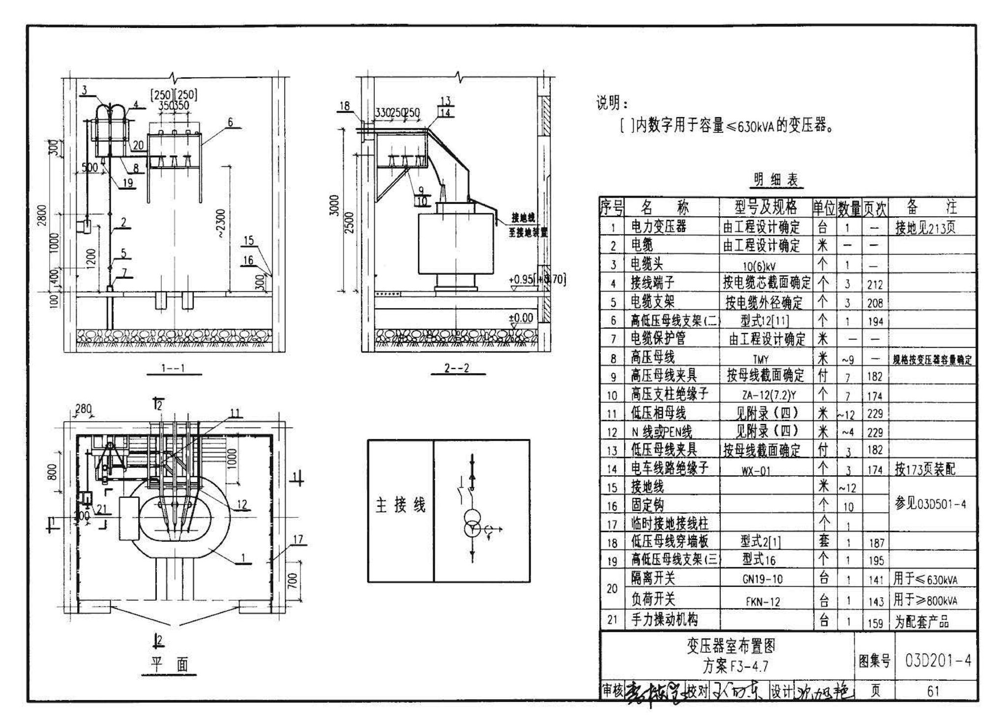 03D201-4--10/0.4kV变压器室布置及变配电所常用设备构件安装