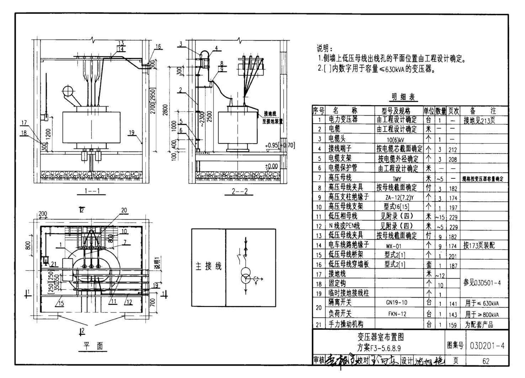 03D201-4--10/0.4kV变压器室布置及变配电所常用设备构件安装