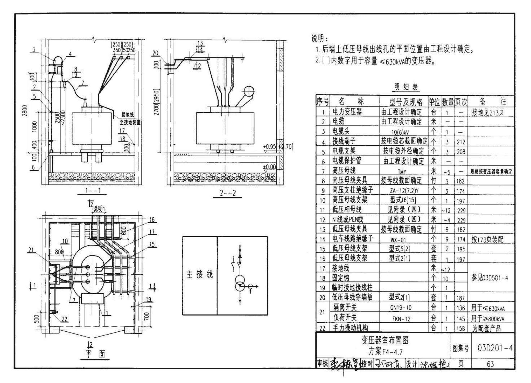 03D201-4--10/0.4kV变压器室布置及变配电所常用设备构件安装