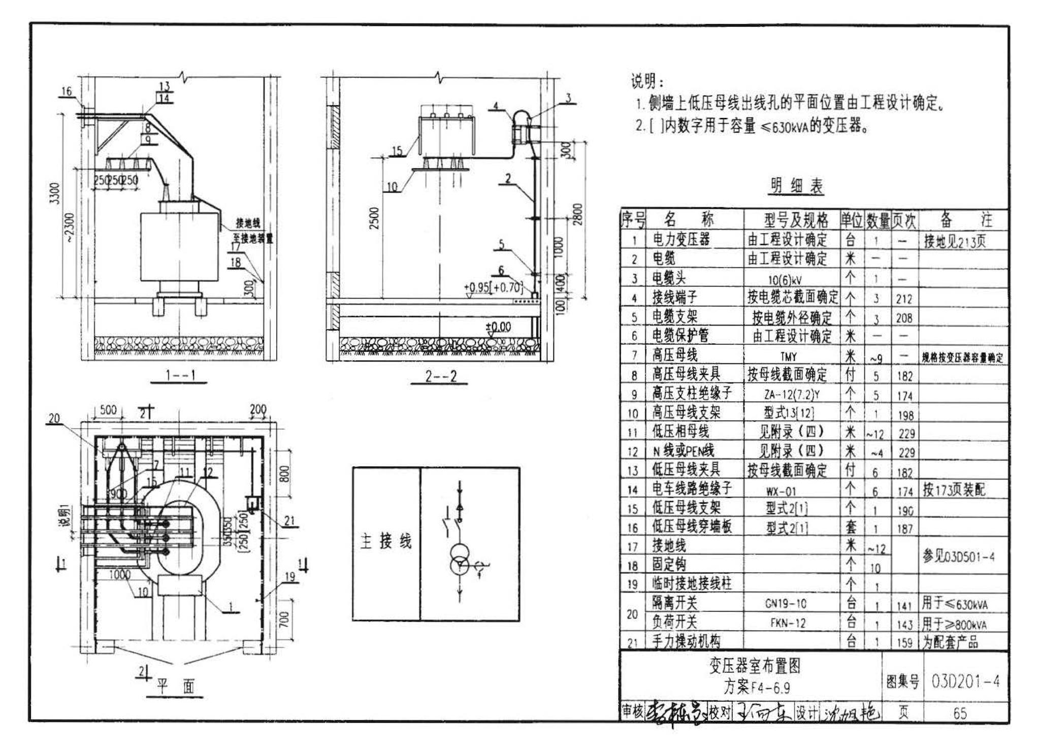 03D201-4--10/0.4kV变压器室布置及变配电所常用设备构件安装