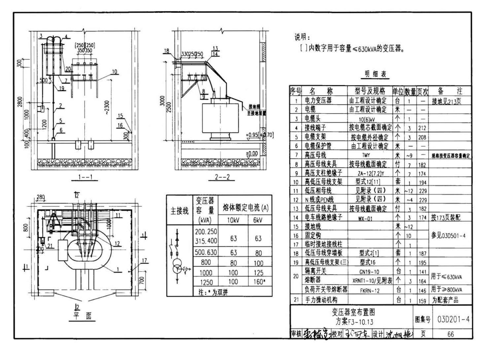 03D201-4--10/0.4kV变压器室布置及变配电所常用设备构件安装