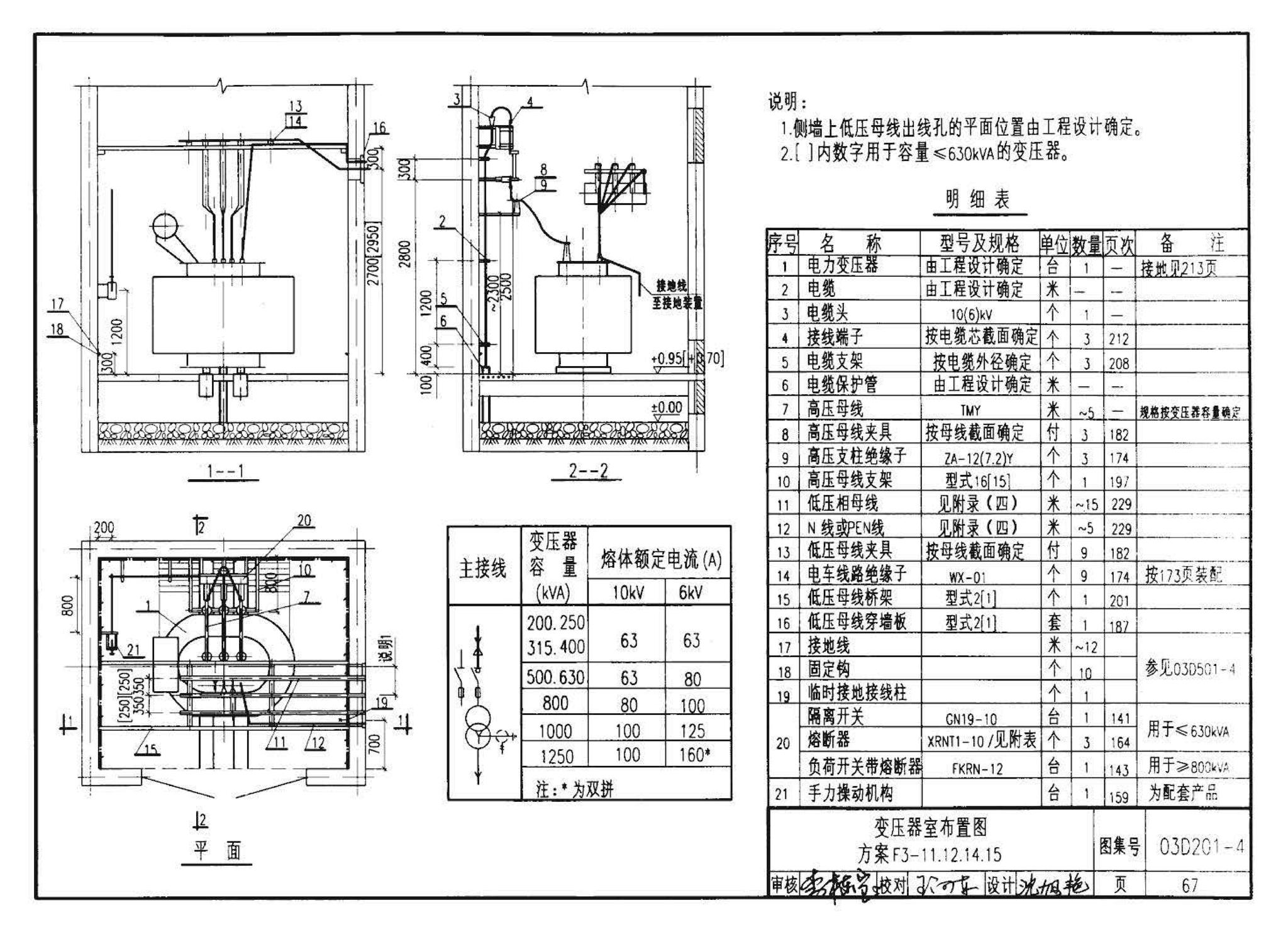 03D201-4--10/0.4kV变压器室布置及变配电所常用设备构件安装