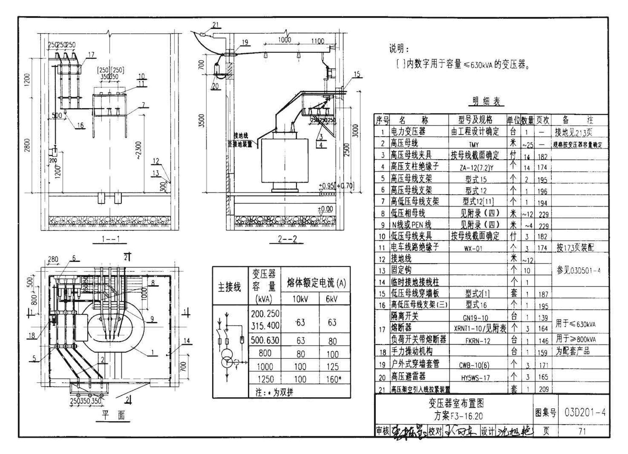 03D201-4--10/0.4kV变压器室布置及变配电所常用设备构件安装