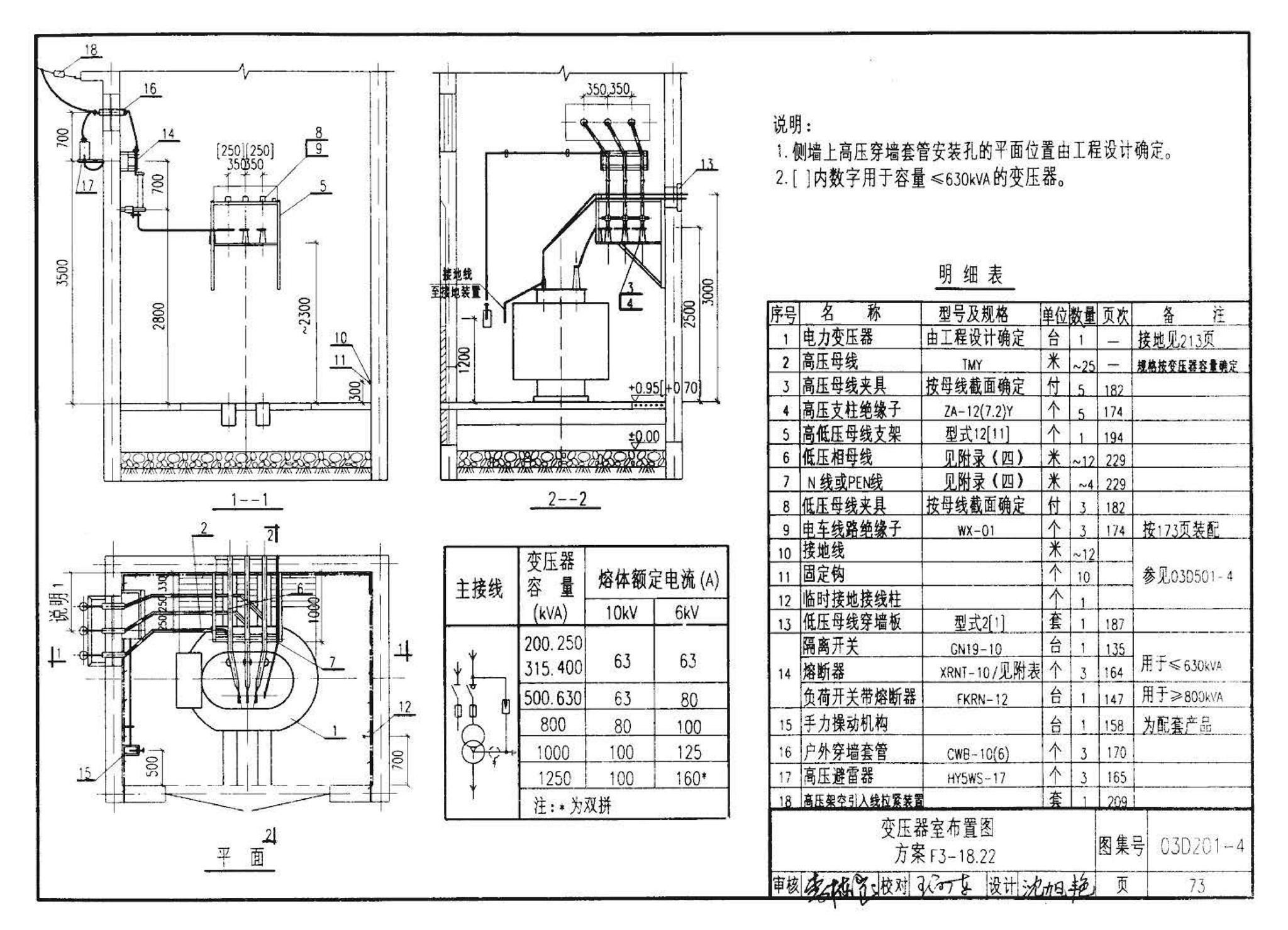 03D201-4--10/0.4kV变压器室布置及变配电所常用设备构件安装