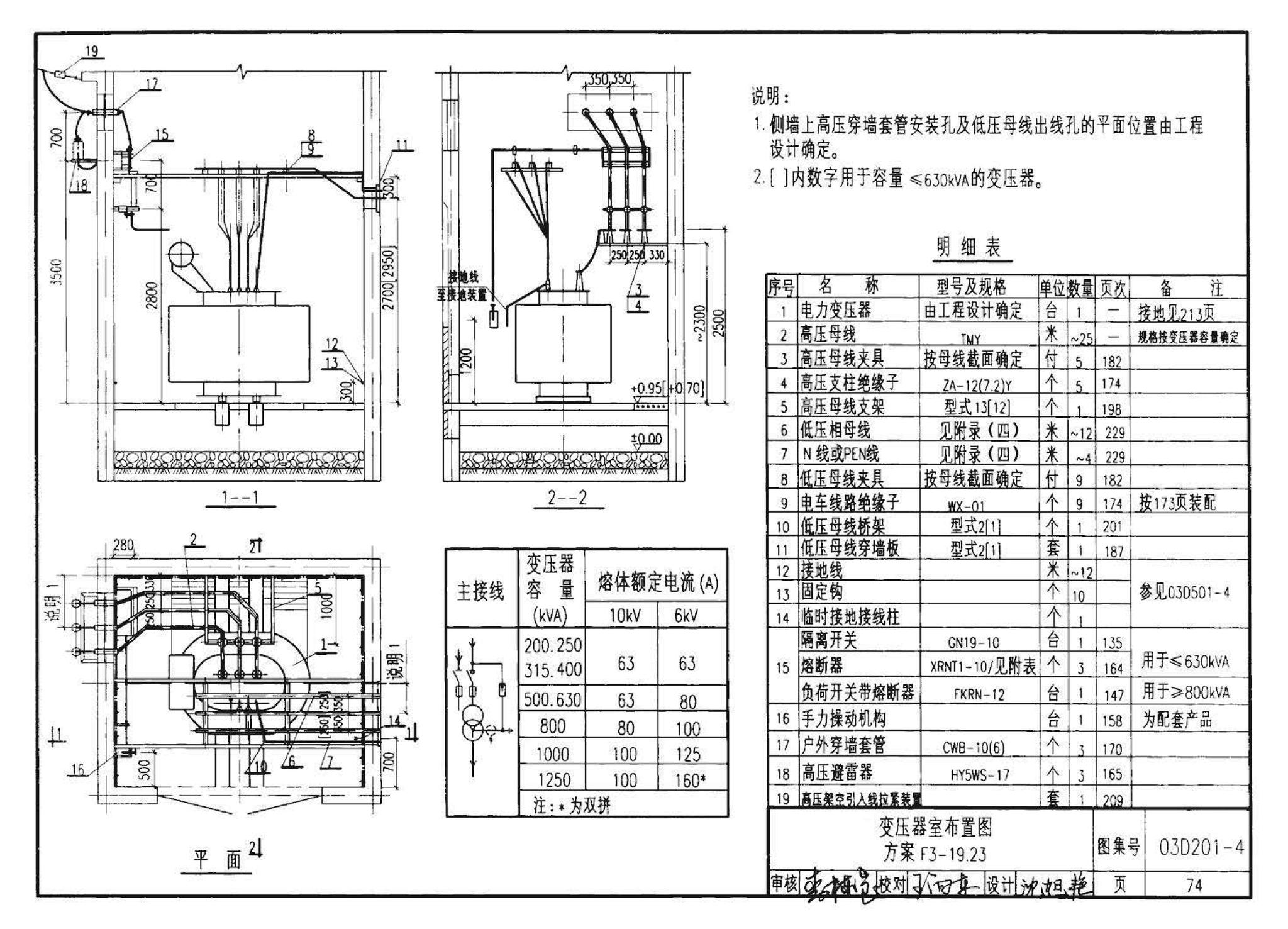 03D201-4--10/0.4kV变压器室布置及变配电所常用设备构件安装