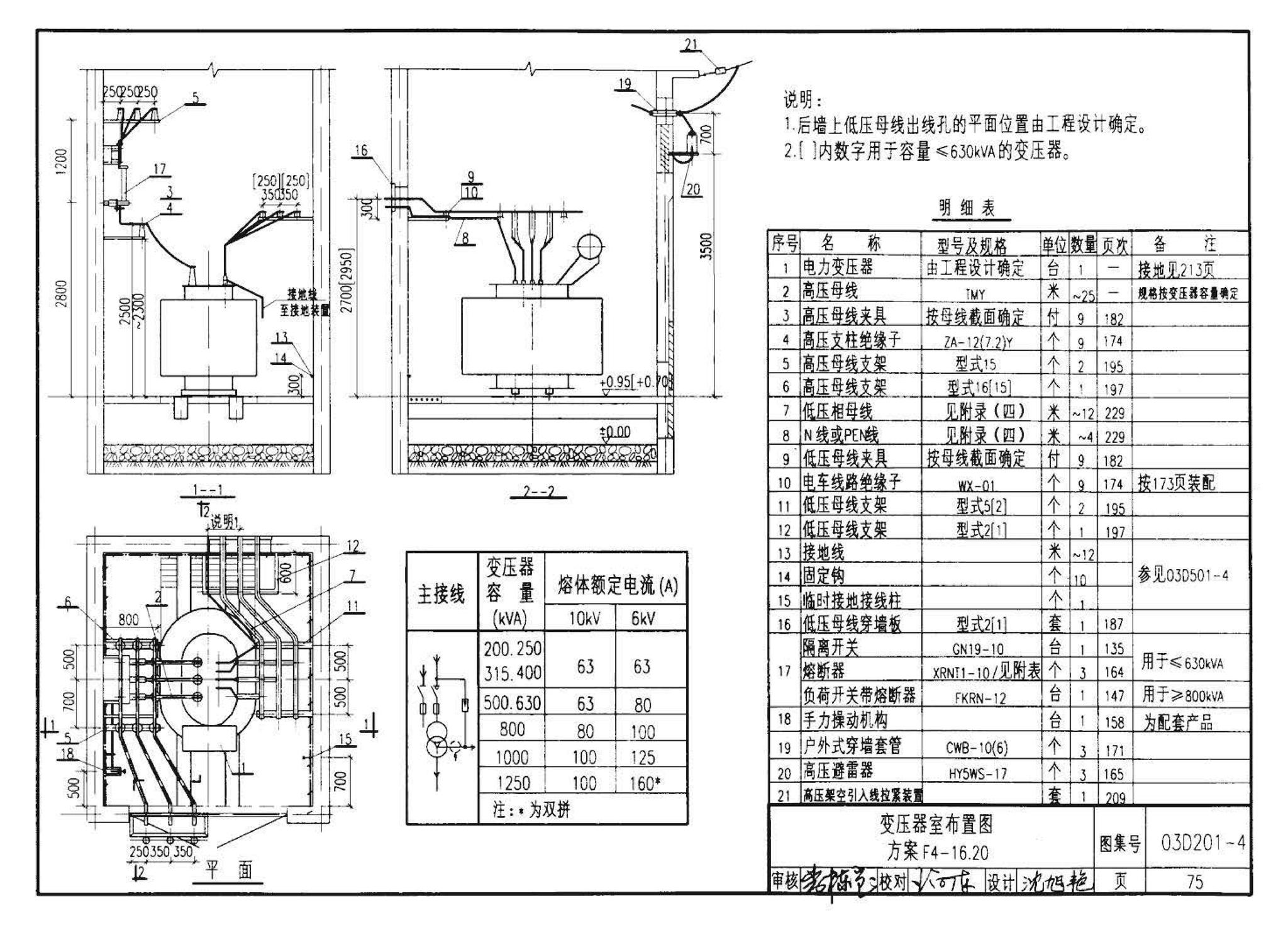 03D201-4--10/0.4kV变压器室布置及变配电所常用设备构件安装