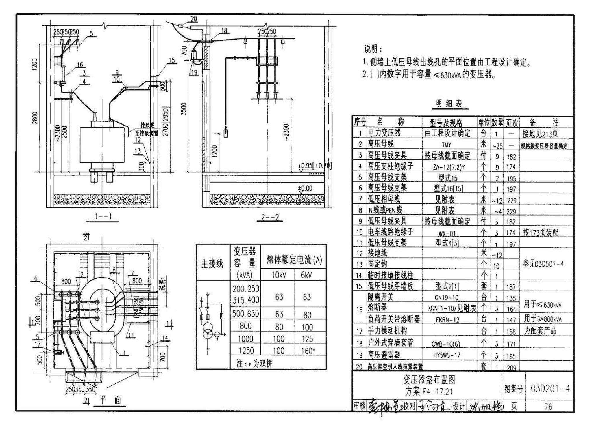 03D201-4--10/0.4kV变压器室布置及变配电所常用设备构件安装