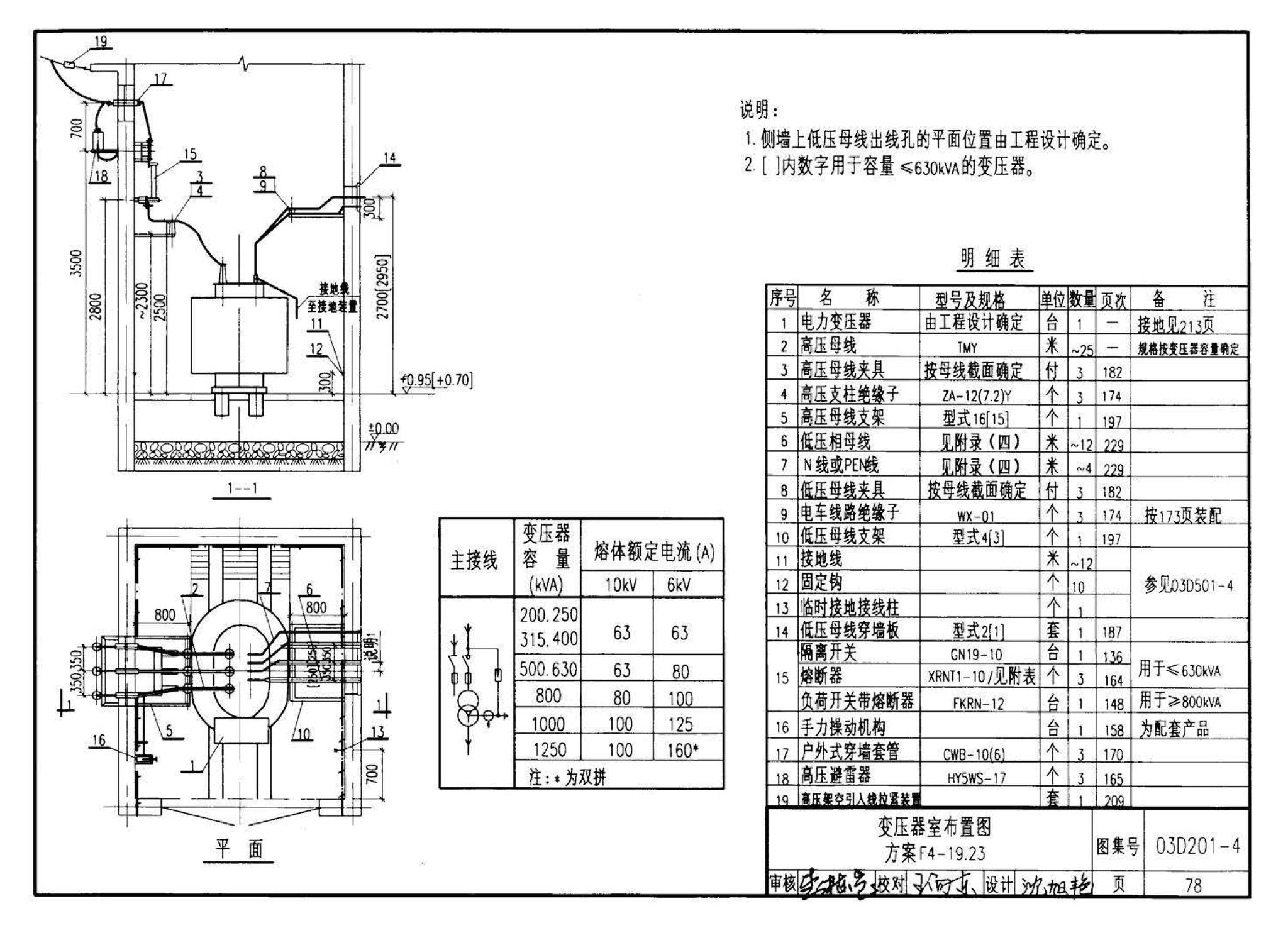 03D201-4--10/0.4kV变压器室布置及变配电所常用设备构件安装