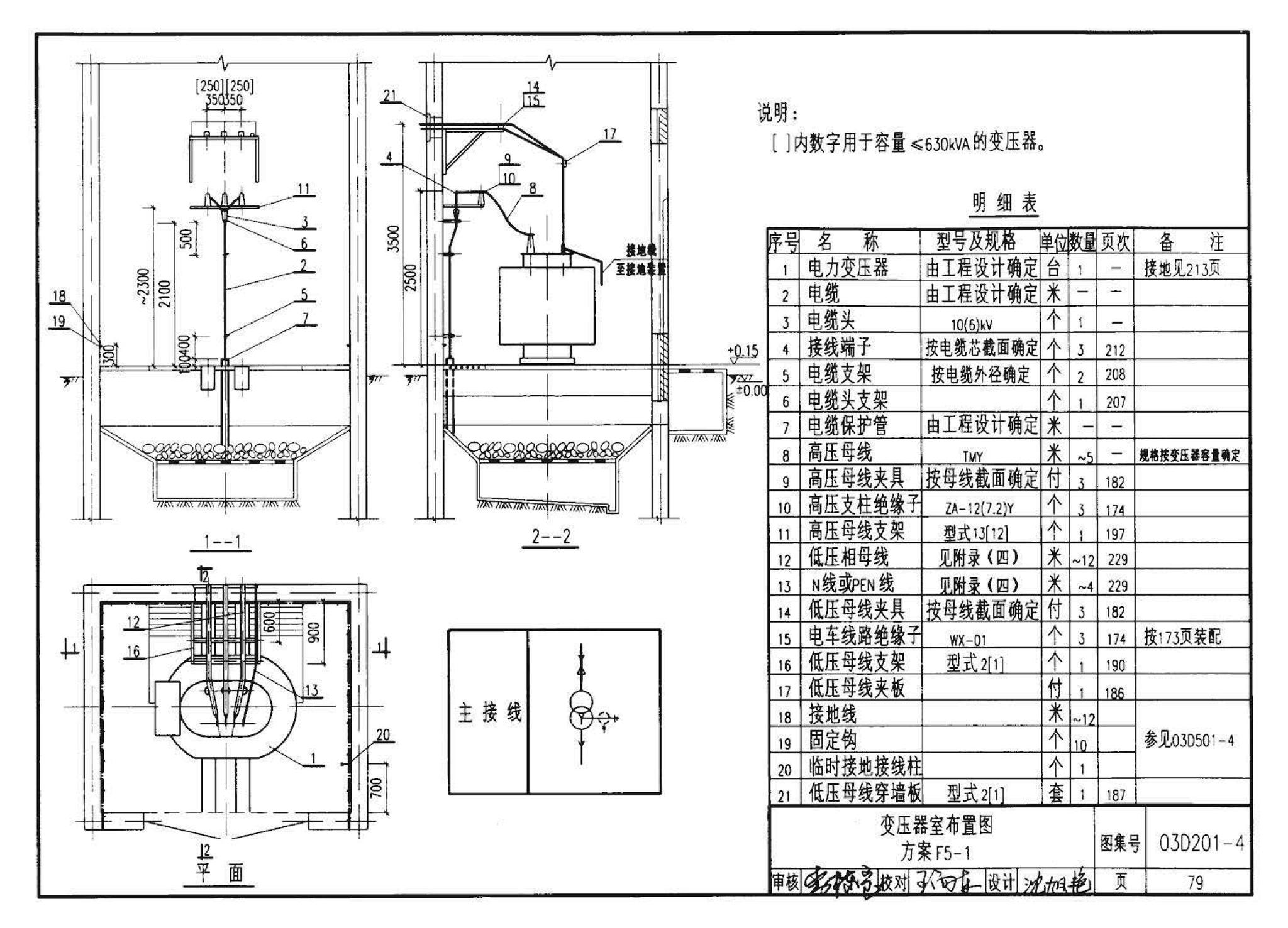 03D201-4--10/0.4kV变压器室布置及变配电所常用设备构件安装