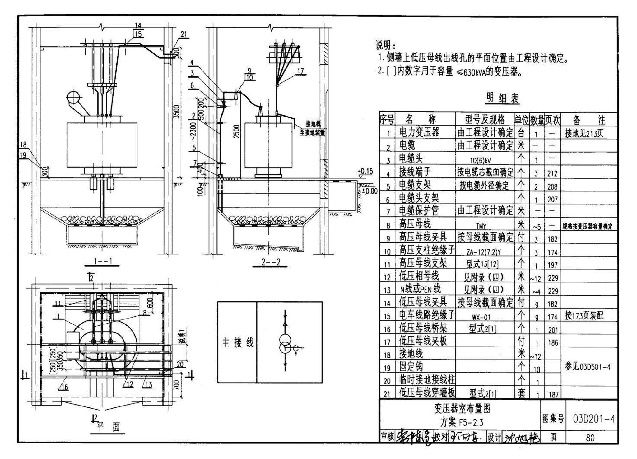 03D201-4--10/0.4kV变压器室布置及变配电所常用设备构件安装