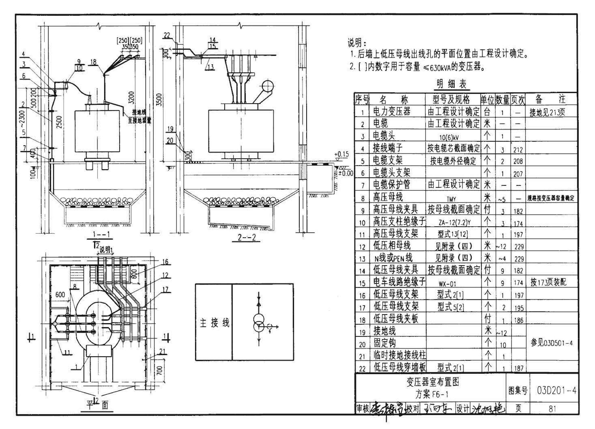 03D201-4--10/0.4kV变压器室布置及变配电所常用设备构件安装