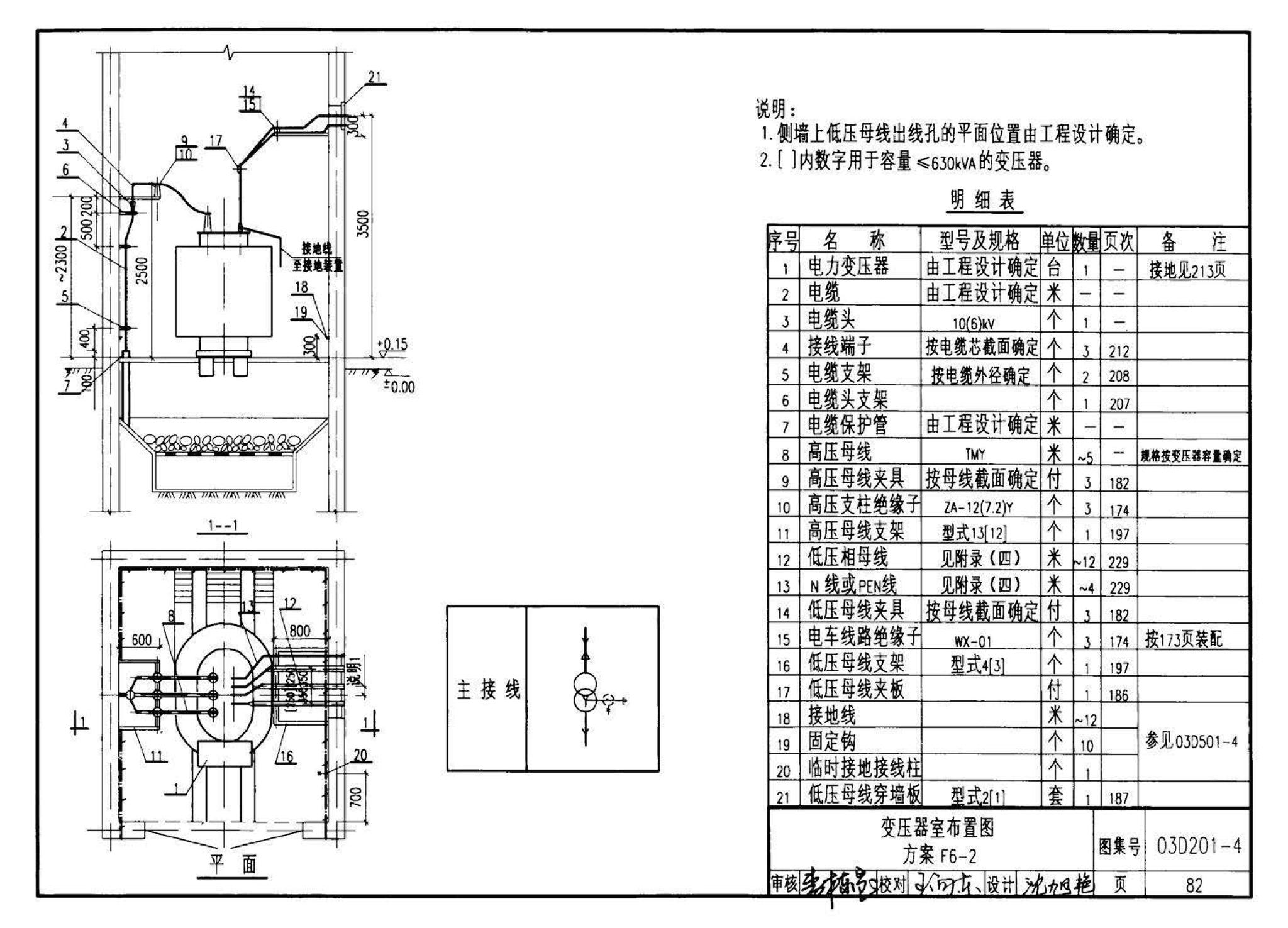 03D201-4--10/0.4kV变压器室布置及变配电所常用设备构件安装