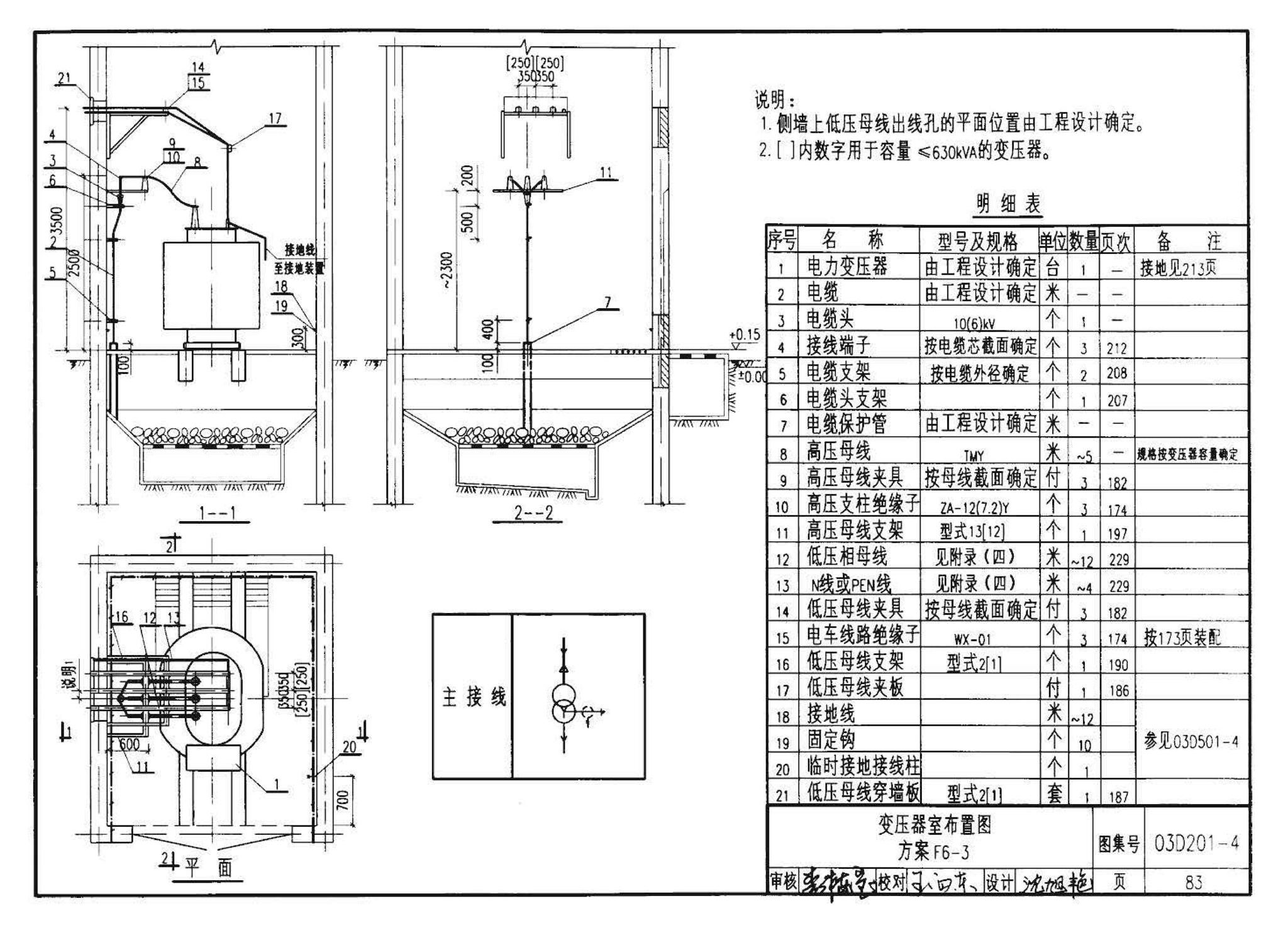 03D201-4--10/0.4kV变压器室布置及变配电所常用设备构件安装