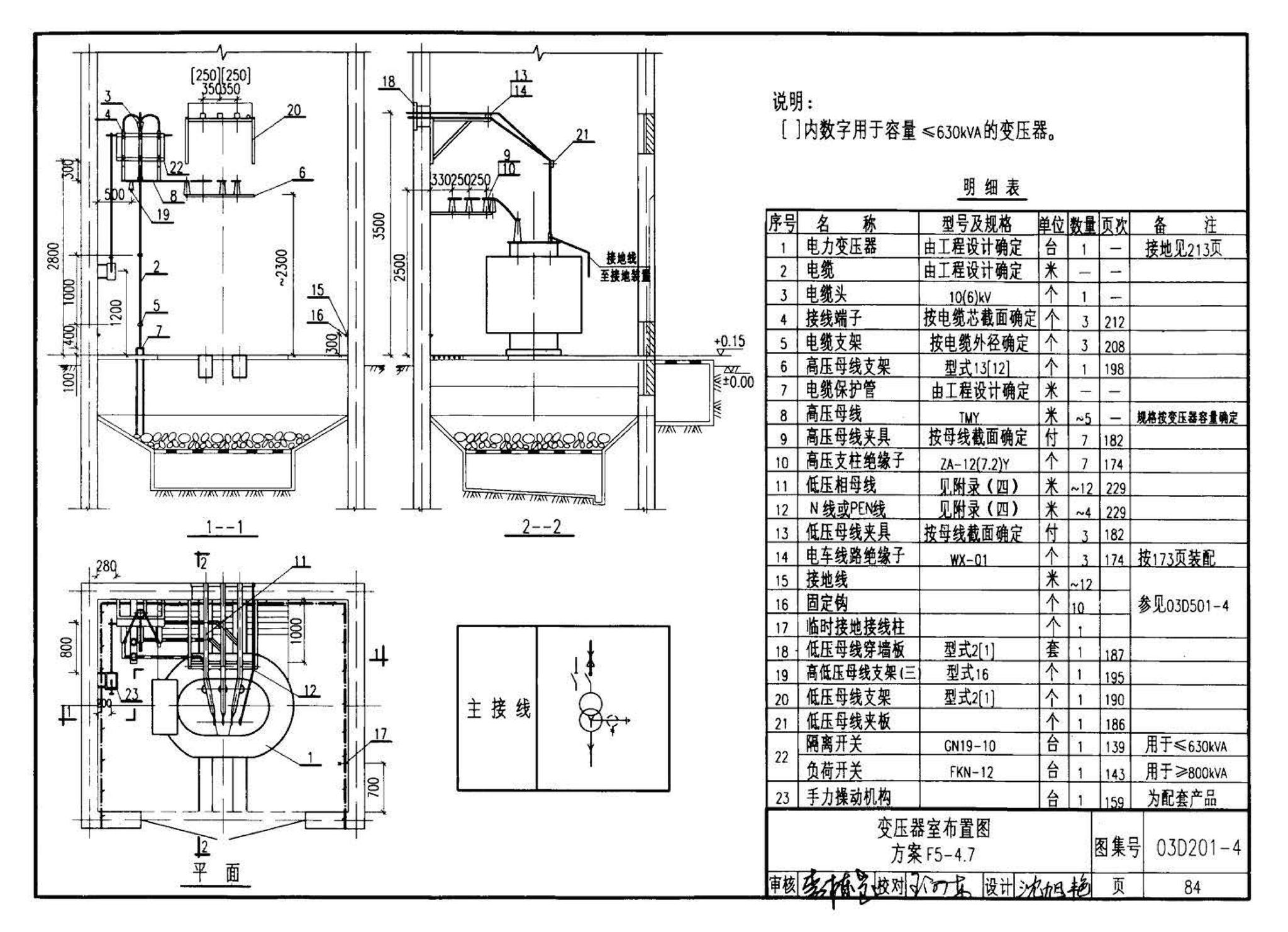 03D201-4--10/0.4kV变压器室布置及变配电所常用设备构件安装