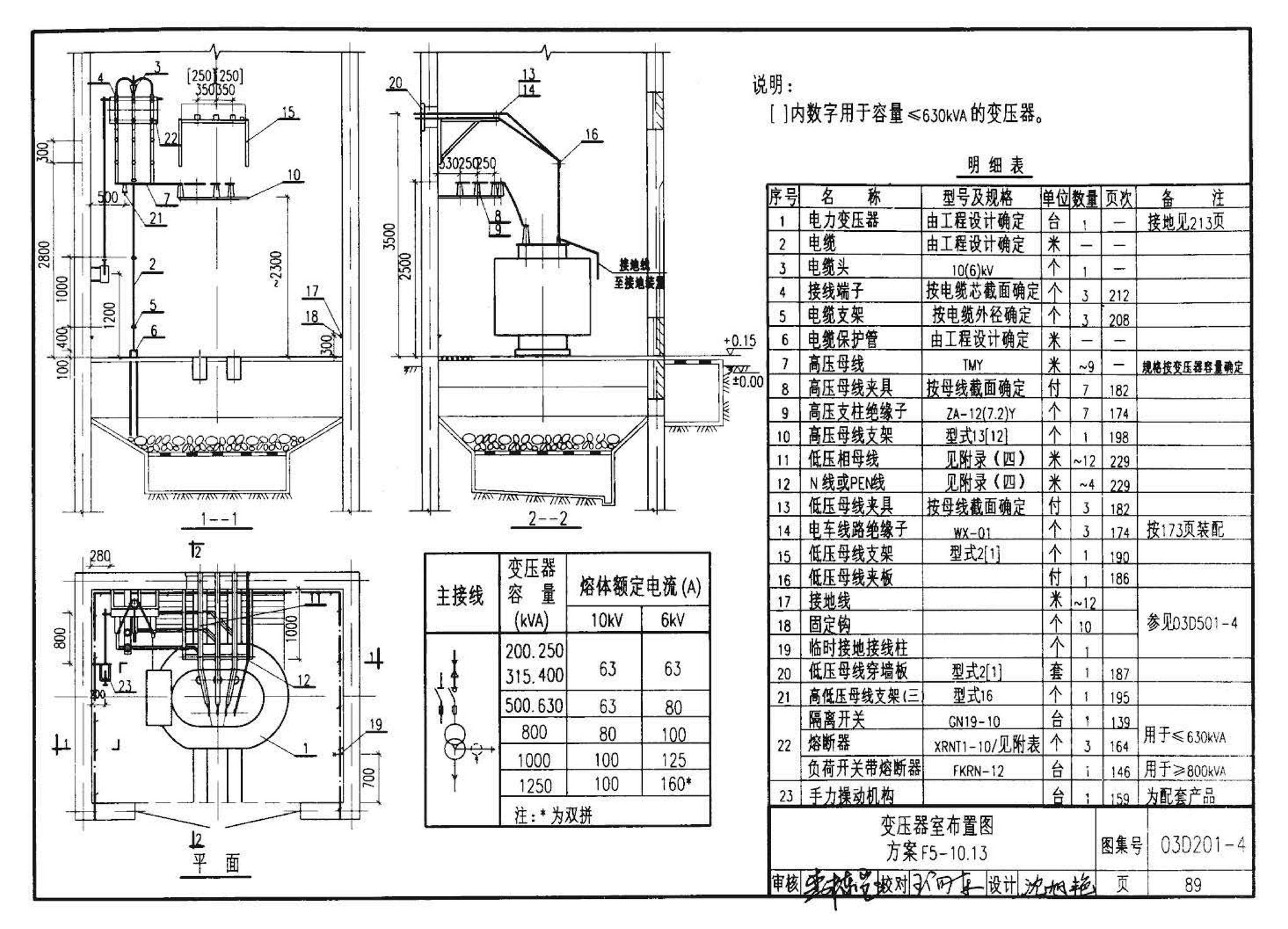 03D201-4--10/0.4kV变压器室布置及变配电所常用设备构件安装