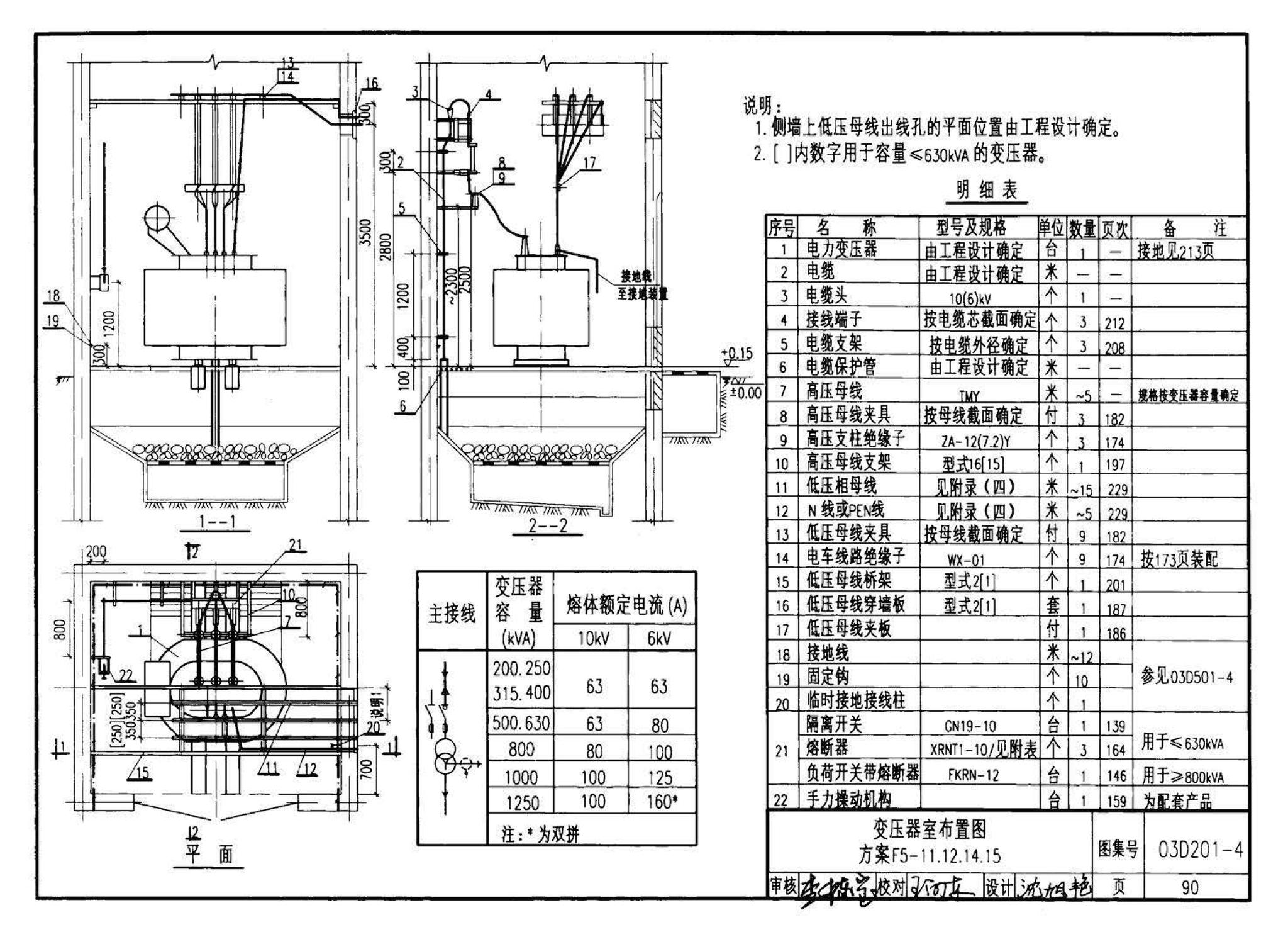 03D201-4--10/0.4kV变压器室布置及变配电所常用设备构件安装