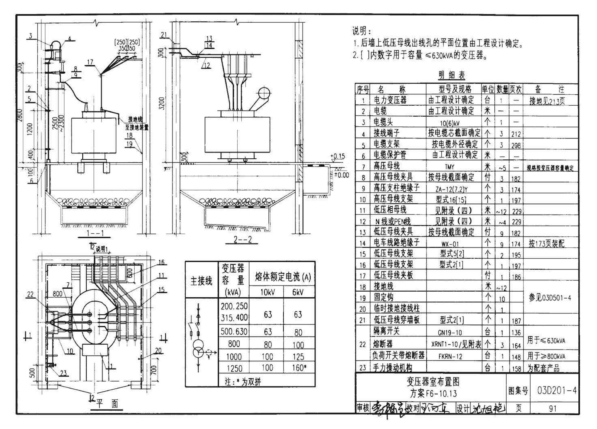 03D201-4--10/0.4kV变压器室布置及变配电所常用设备构件安装