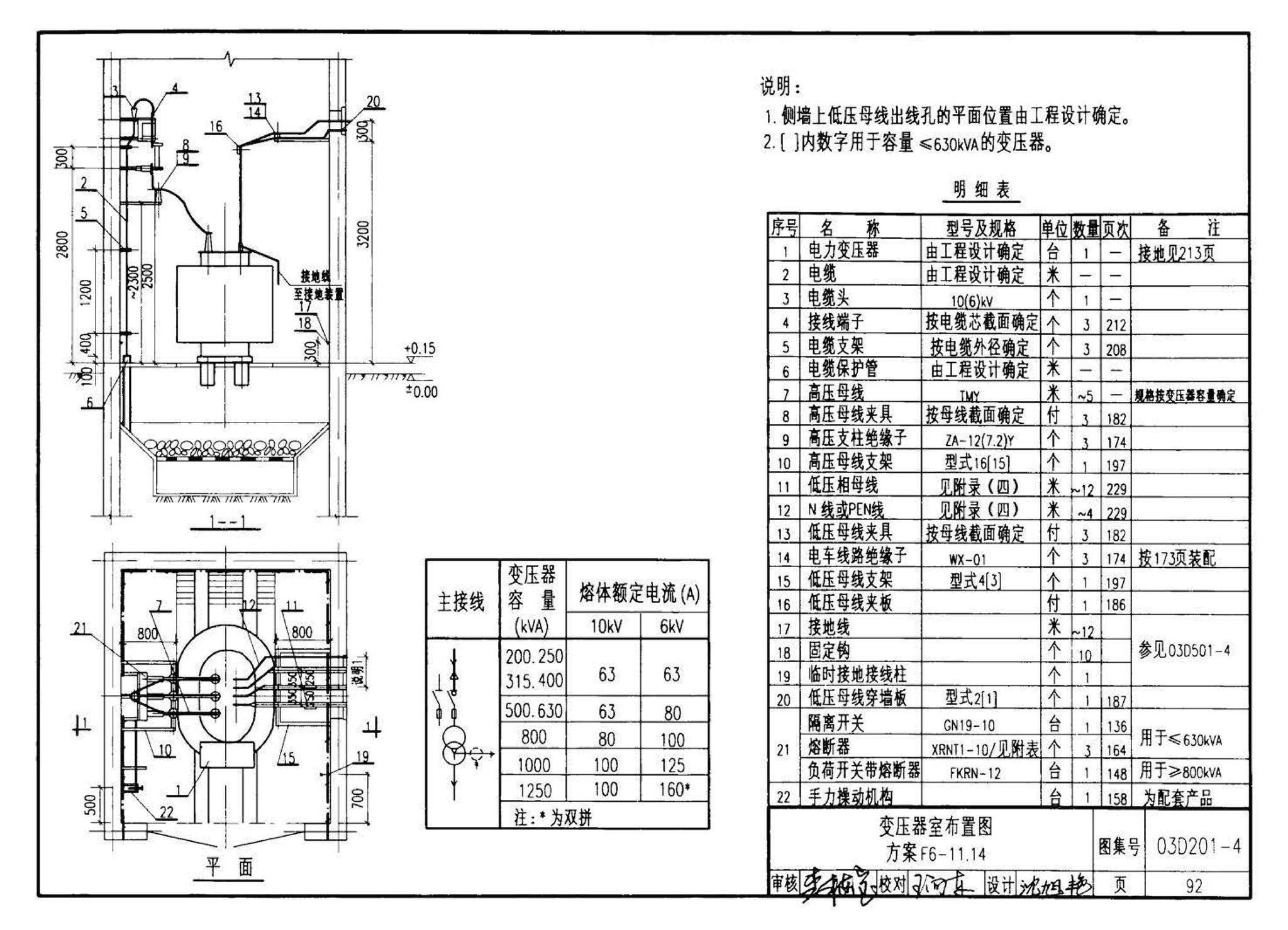 03D201-4--10/0.4kV变压器室布置及变配电所常用设备构件安装