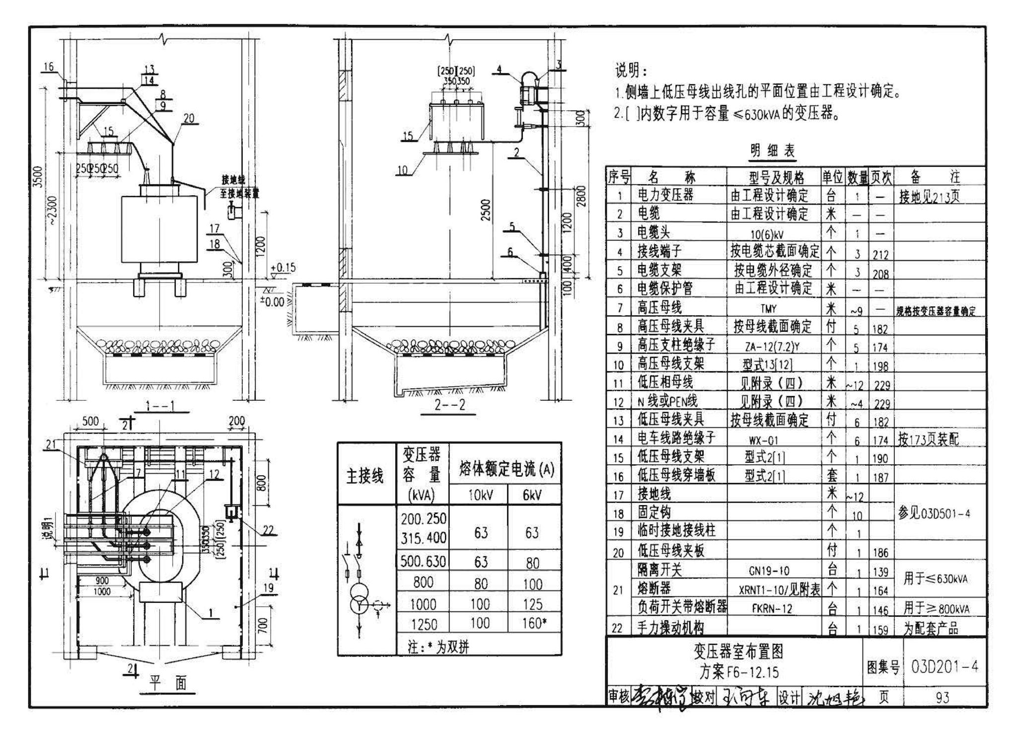 03D201-4--10/0.4kV变压器室布置及变配电所常用设备构件安装