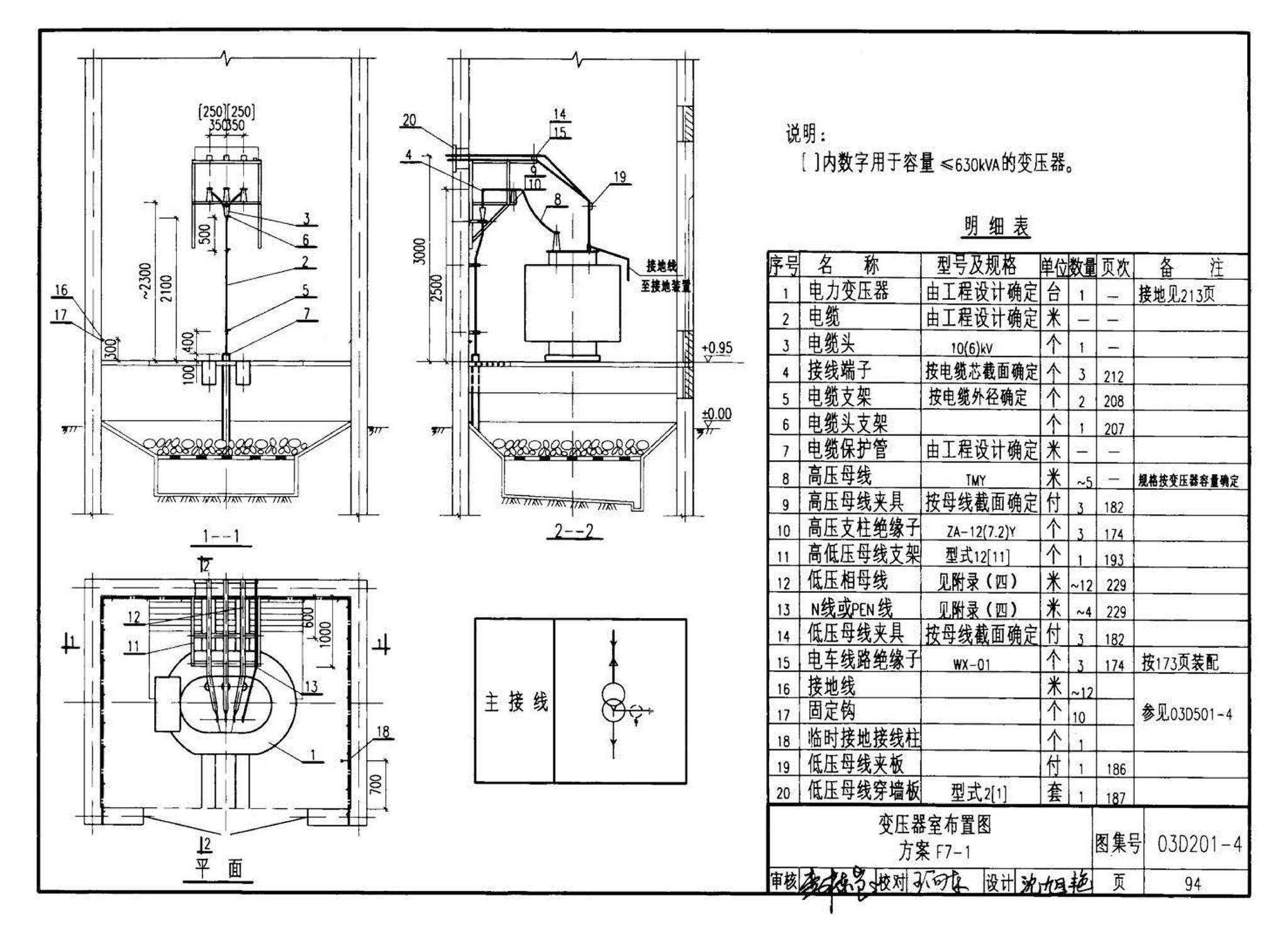 03D201-4--10/0.4kV变压器室布置及变配电所常用设备构件安装