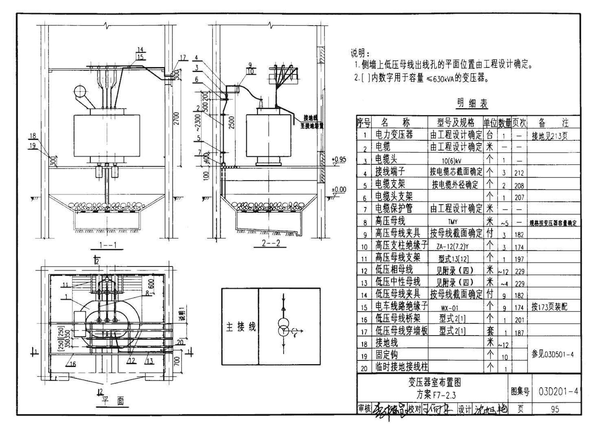 03D201-4--10/0.4kV变压器室布置及变配电所常用设备构件安装