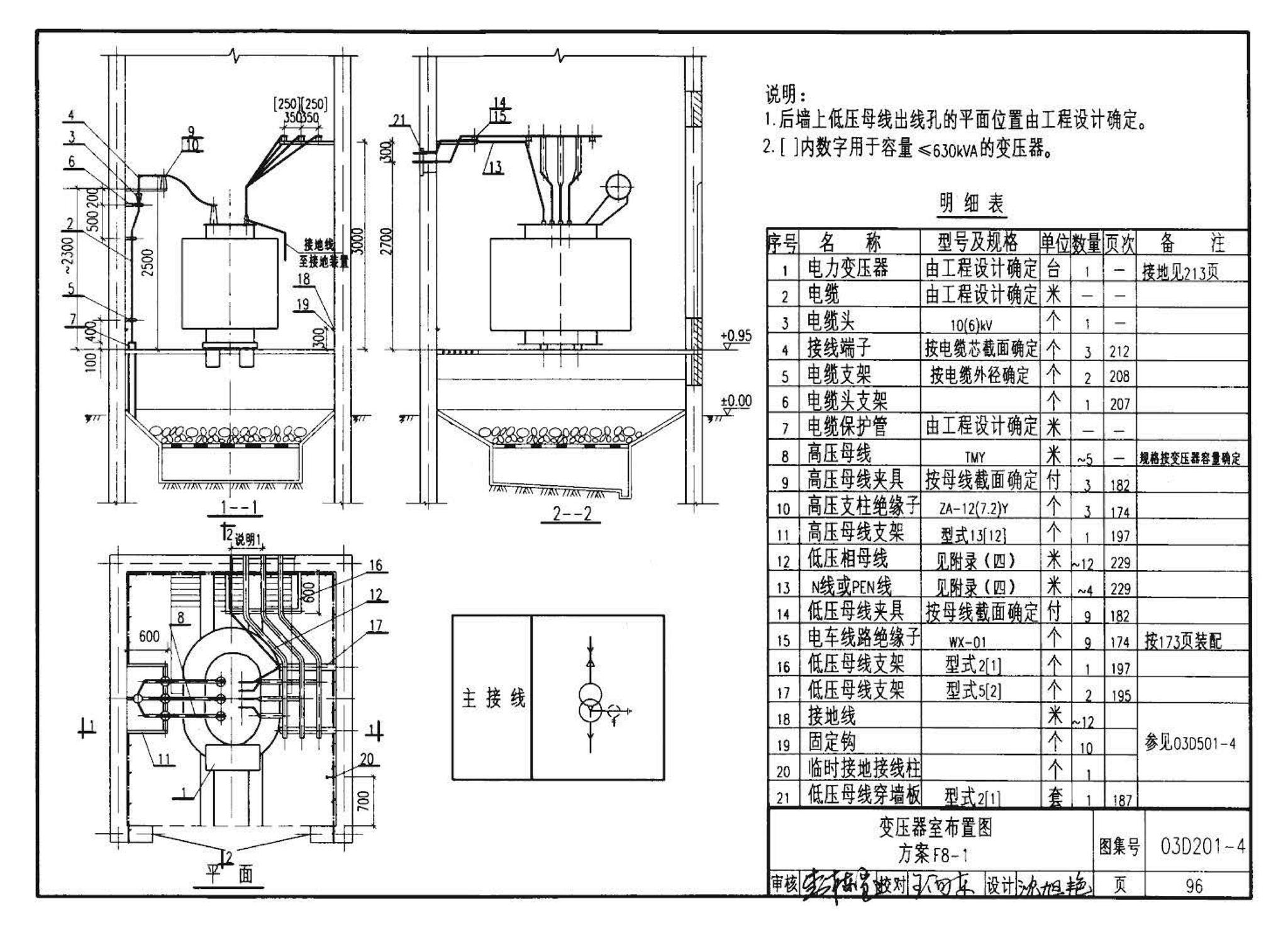 03D201-4--10/0.4kV变压器室布置及变配电所常用设备构件安装