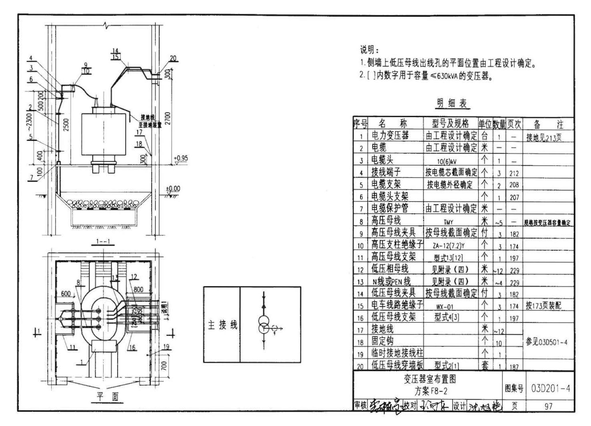 03D201-4--10/0.4kV变压器室布置及变配电所常用设备构件安装