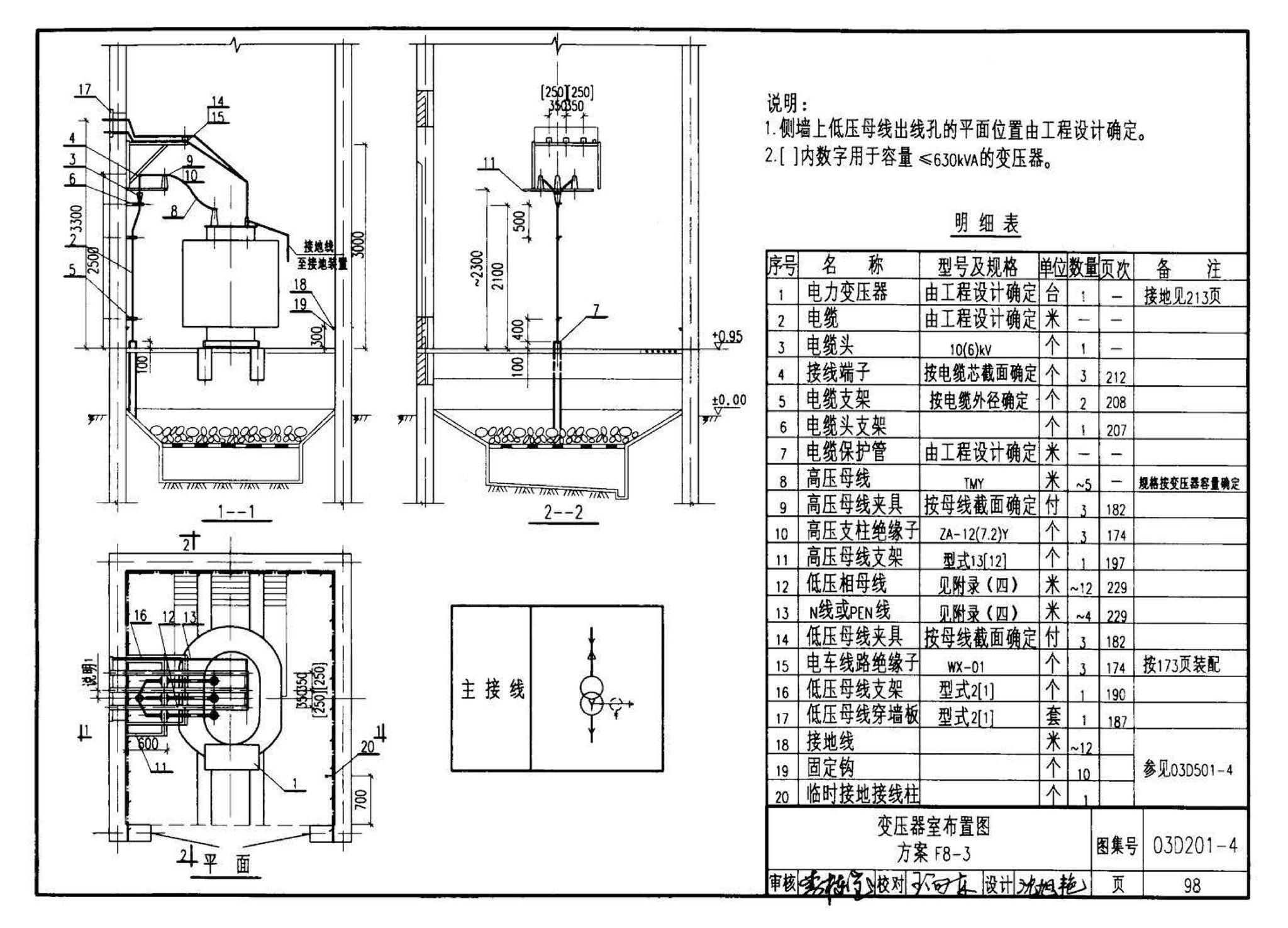 03D201-4--10/0.4kV变压器室布置及变配电所常用设备构件安装