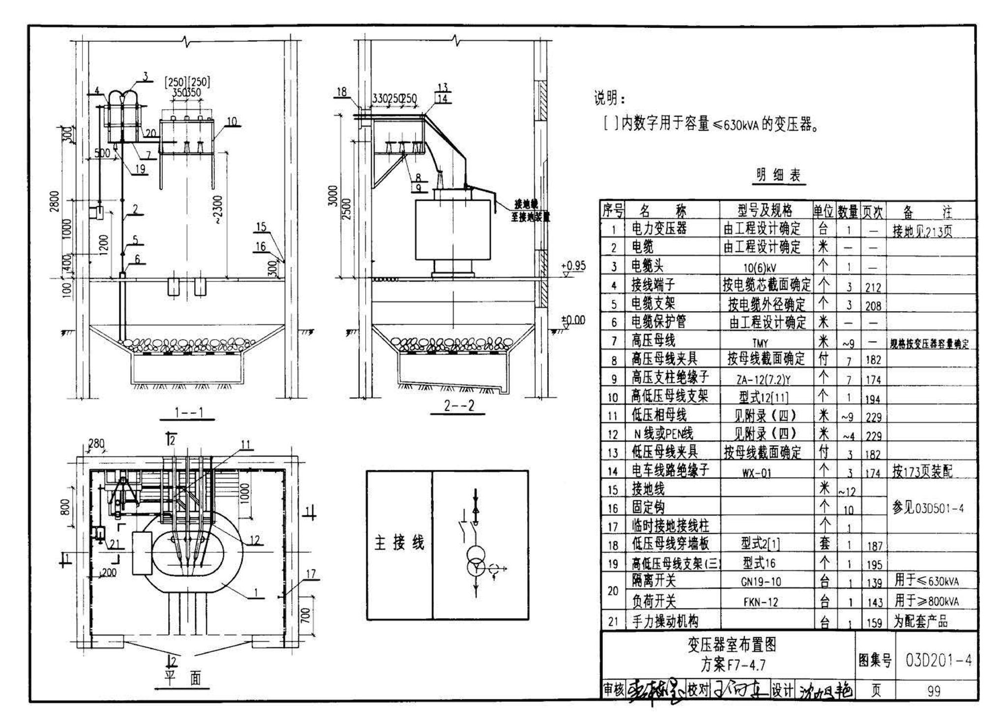 03D201-4--10/0.4kV变压器室布置及变配电所常用设备构件安装