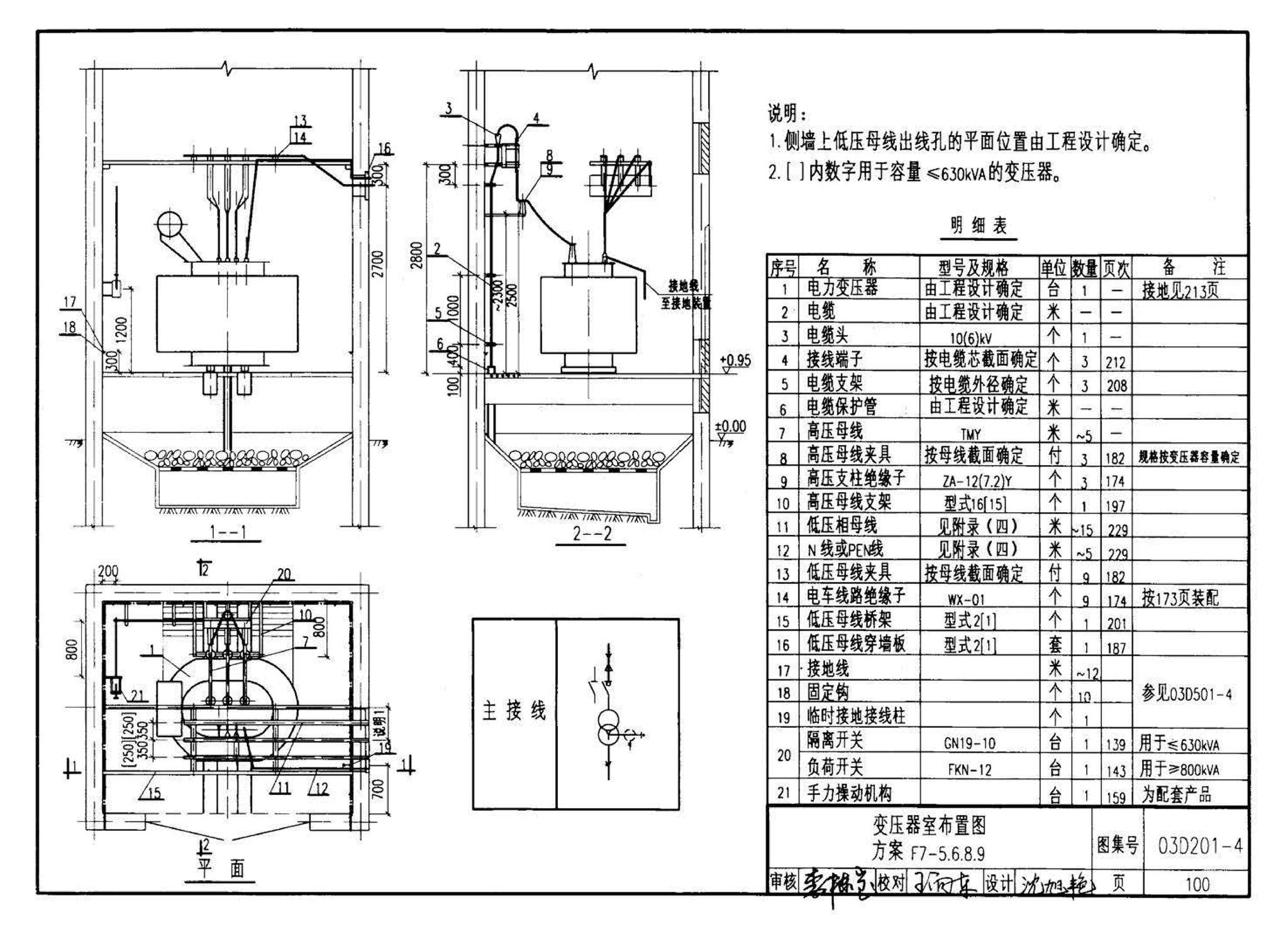 03D201-4--10/0.4kV变压器室布置及变配电所常用设备构件安装