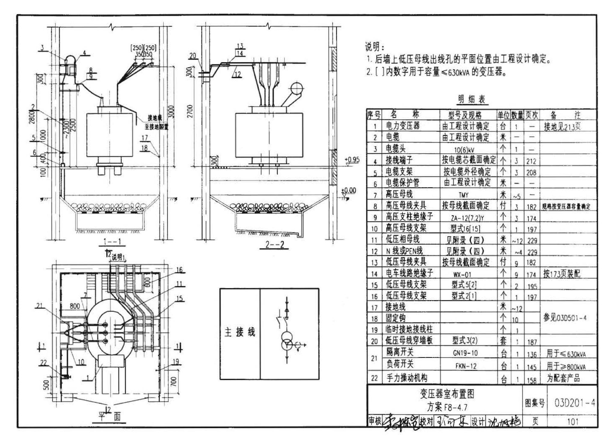 03D201-4--10/0.4kV变压器室布置及变配电所常用设备构件安装