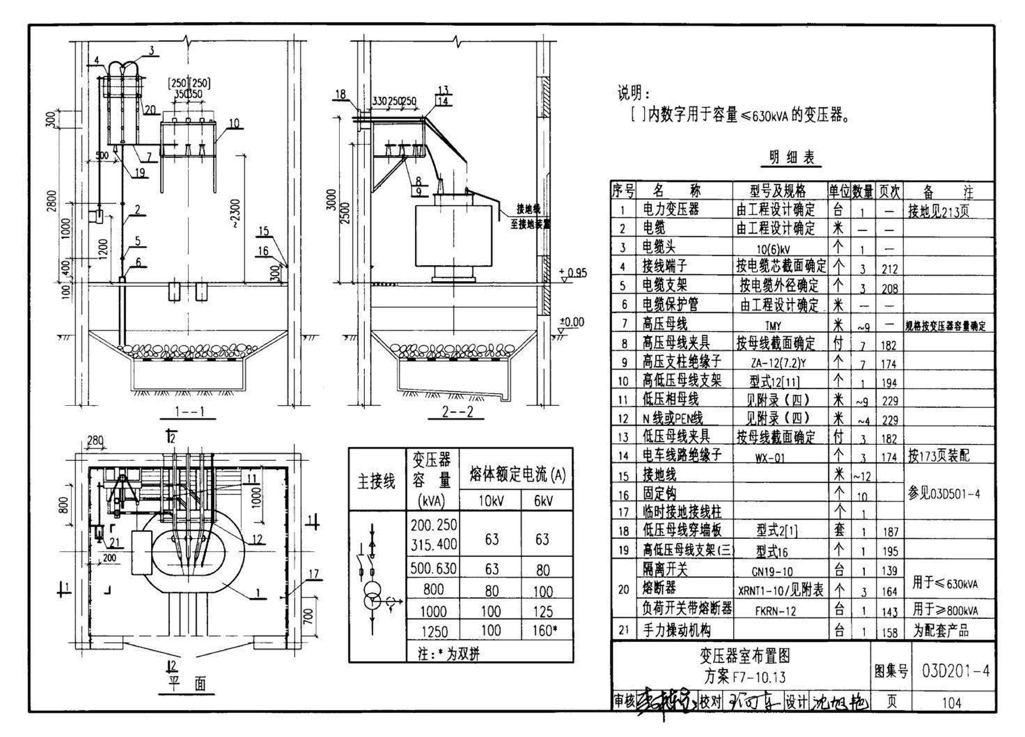 03D201-4--10/0.4kV变压器室布置及变配电所常用设备构件安装